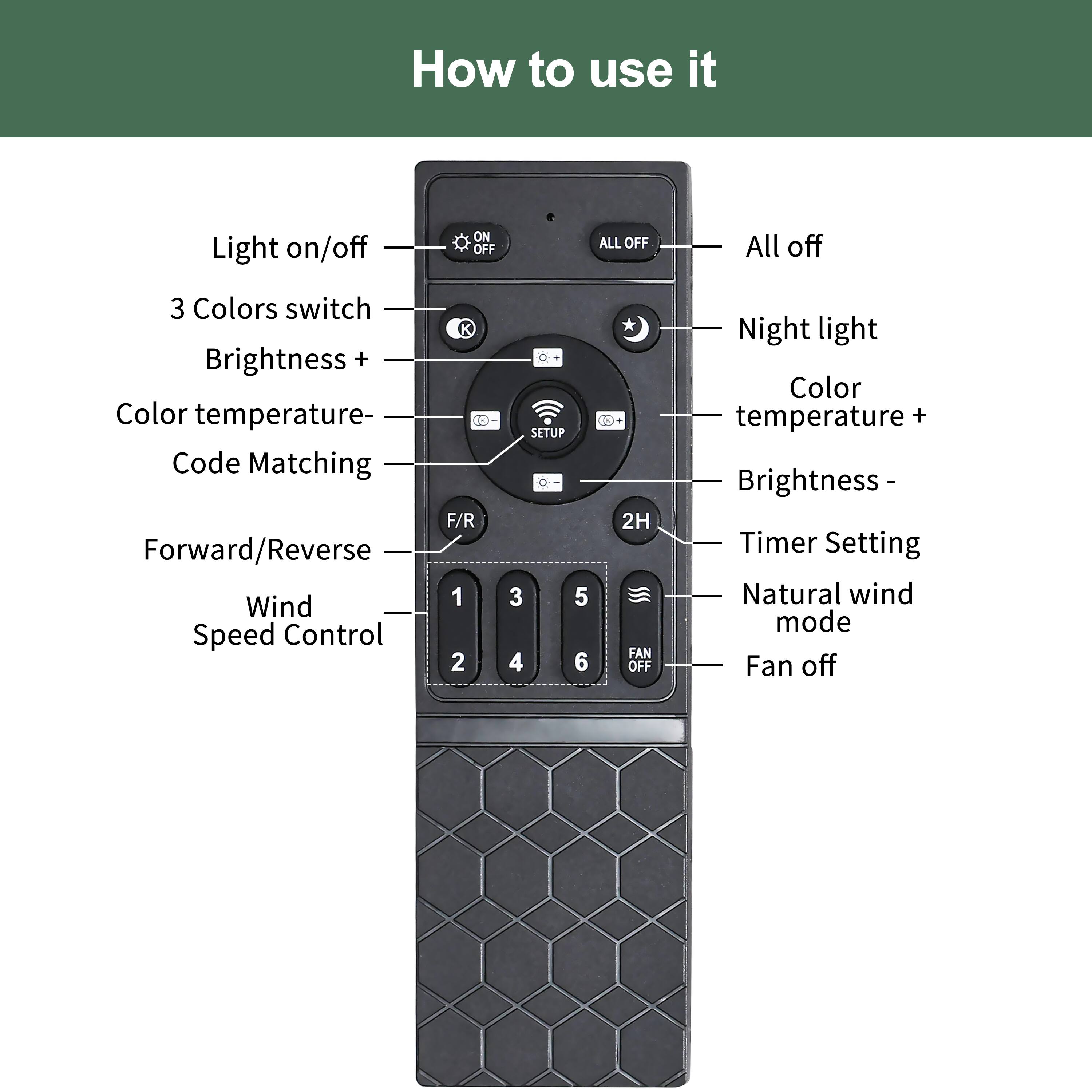 Alt View 4. Dexmalle - Dexmalle-42 inch Wood Ceiling Fans with Lights and Remote-Wood.