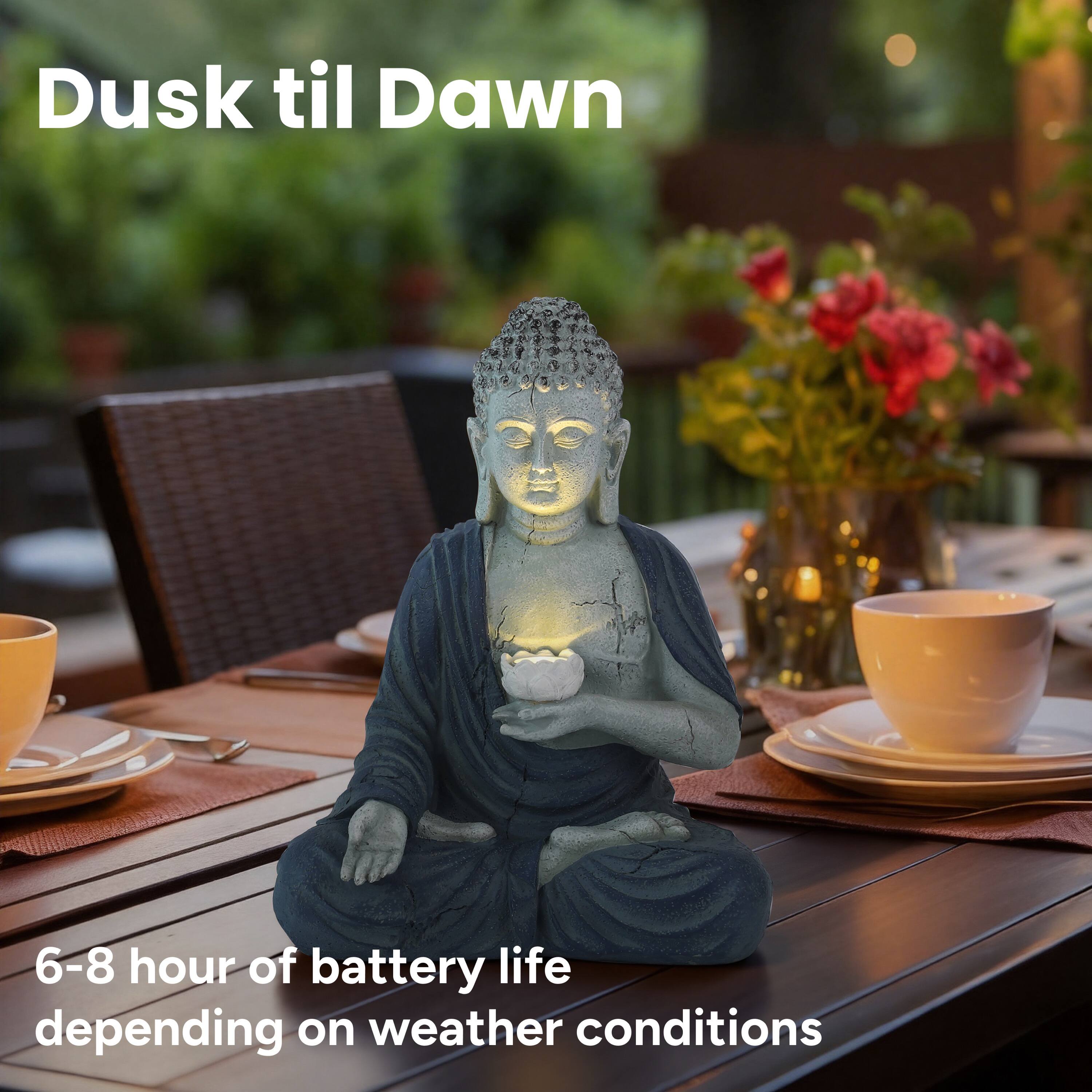 Dusk til Dawn

6-8 hour of battery life depending on weather conditions