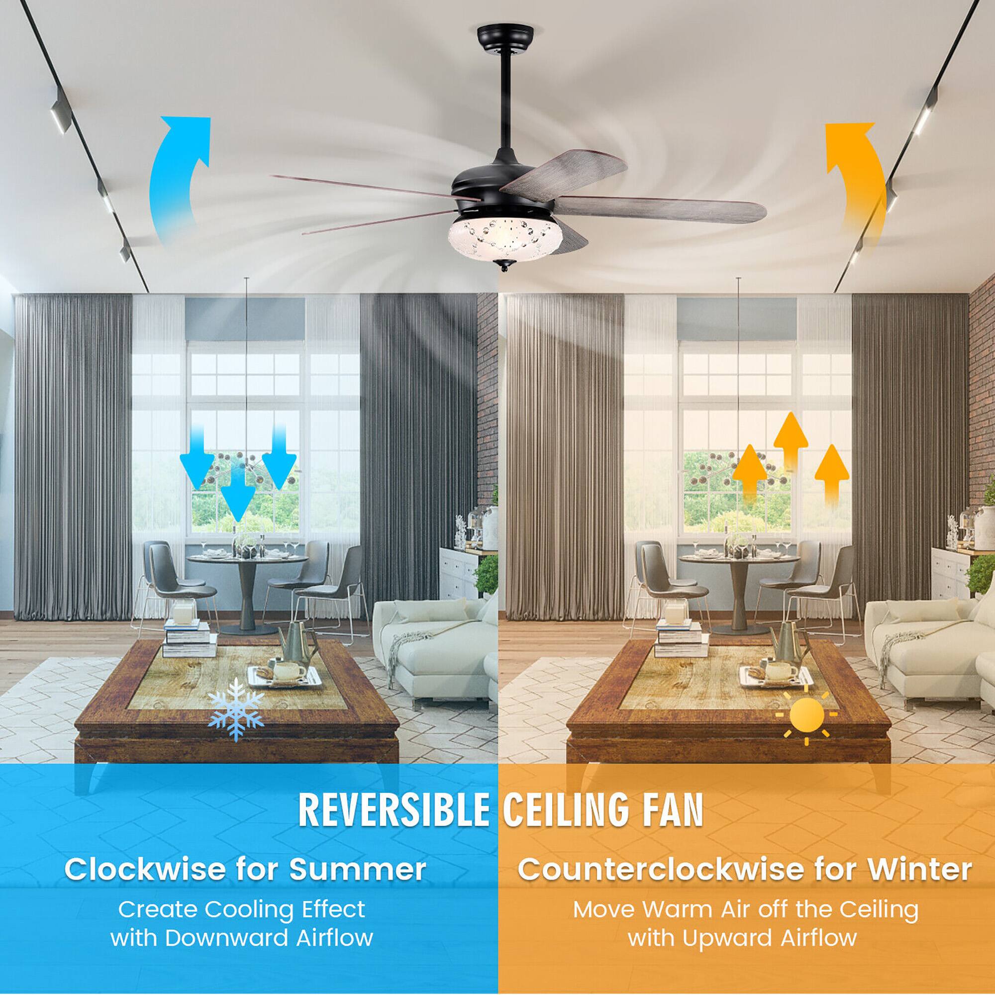 REVERSIBLE CEILING FAN

Clockwise for Summer  
Create Cooling Effect with Downward Airflow

Counterclockwise for Winter  
Move Warm Air off the Ceiling with Upward Airflow
