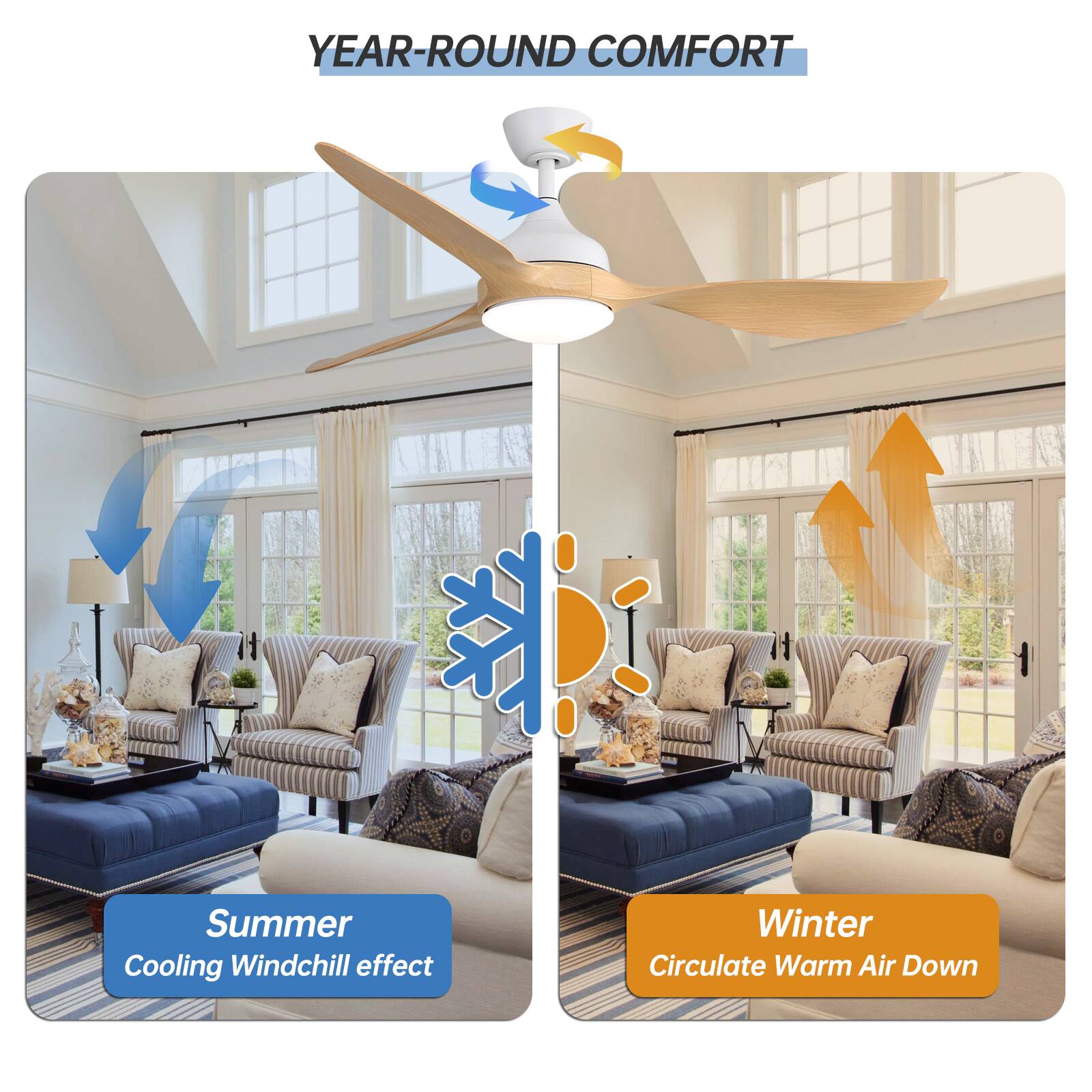 YEAR-ROUND COMFORT

Summer  
Cooling Windchill effect

Winter  
Circulate Warm Air Down
