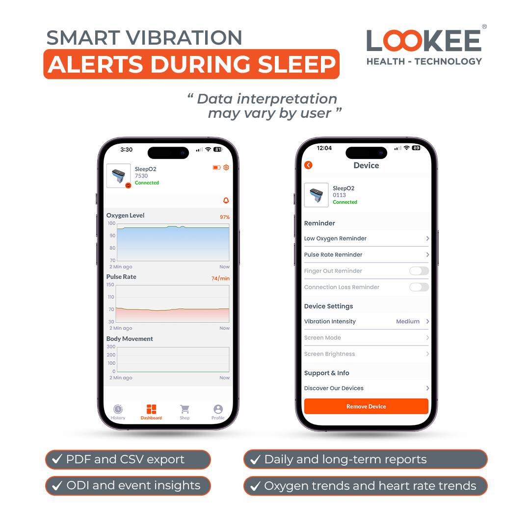 SMART VIBRATION ALERTS DURING SLEEP

"Data interpretation may vary by user"

LOOKEE HEALTH - TECHNOLOGY

- Oxygen Level: 97%
- Pulse Rate: 74/min
- Body Movement
- Vibration Intensity: Medium
- Screen Mode
- Screen Brightness: Medium

- PDF and CSV export
- ODI and event insights
- Daily and long-term reports
- Oxygen trends and heart rate trends