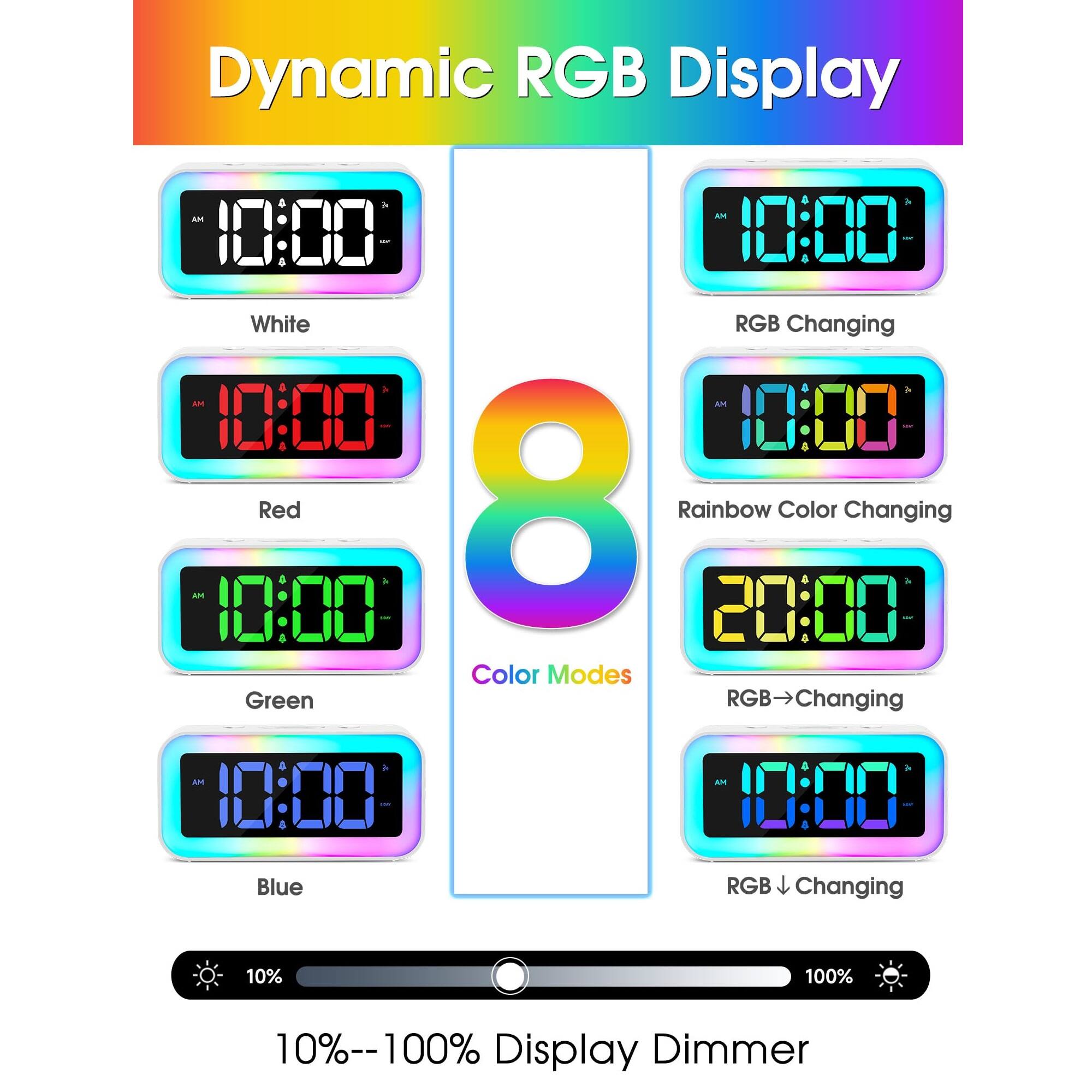 Dynamic RGB Display

- White
- Red
- Green
- Blue
- RGB Changing
- Rainbow Color Changing
- RGB → Changing
- RGB ↓ Changing

Color Modes

10%--100% Display Dimmer