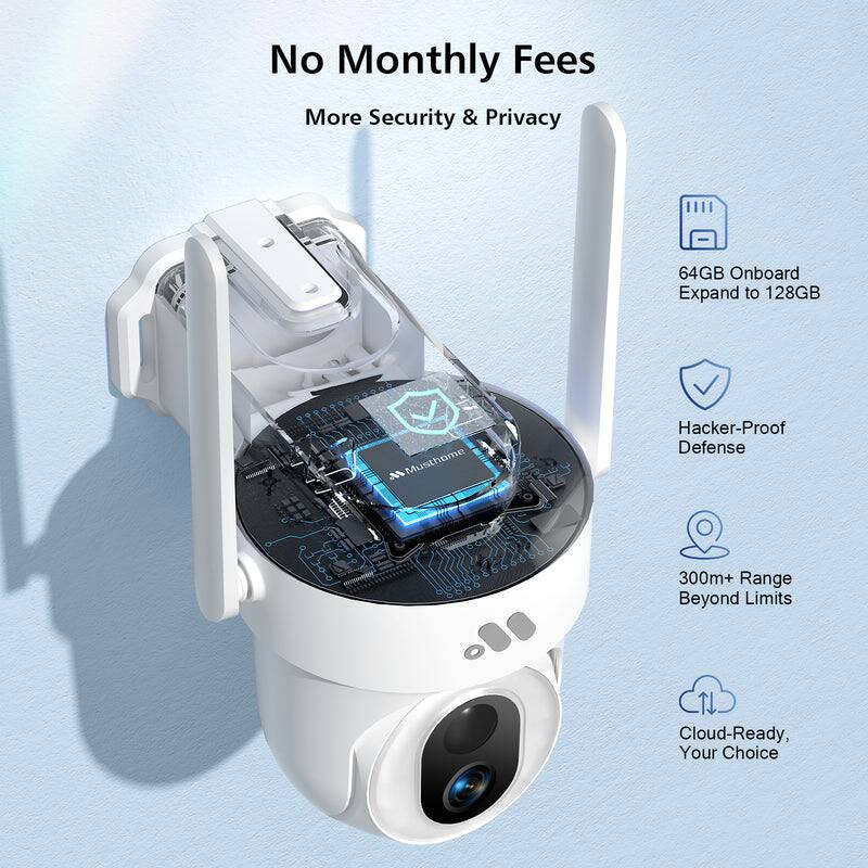 No Monthly Fees  
More Security & Privacy  

- 64GB Onboard  
  Expand to 128GB  
- Hacker-Proof Defense  
- 300m+ Range Beyond Limits  
- Cloud-Ready, Your Choice