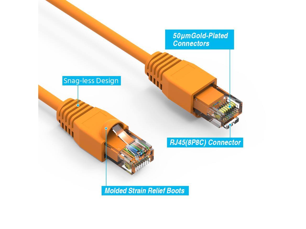 50µm Gold-Plated Connectors  
Snag-less Design  
RJ45(8P8C) Connector  
Molded Strain Relief Boots