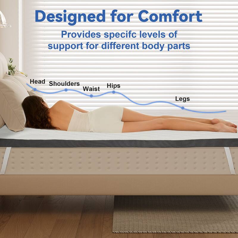 Designed for Comfort  
Provides specific levels of support for different body parts  
Head  
Shoulders  
Waist  
Hips  
Legs