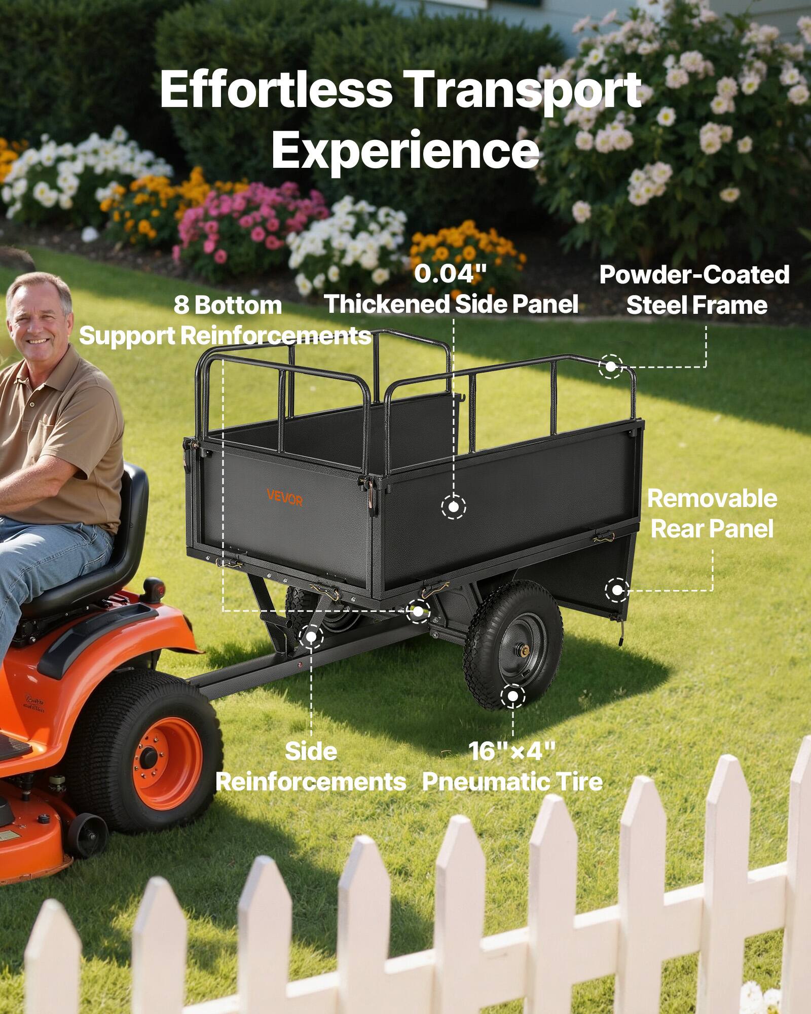 Effortless Transport Experience

- 8 Bottom Support Reinforcements
- Thickened Side Panel
- 0.04" Powder-Coated Steel Frame
- Removable Rear Panel
- Side Reinforcements
- 16" x 4" Pneumatic Tire