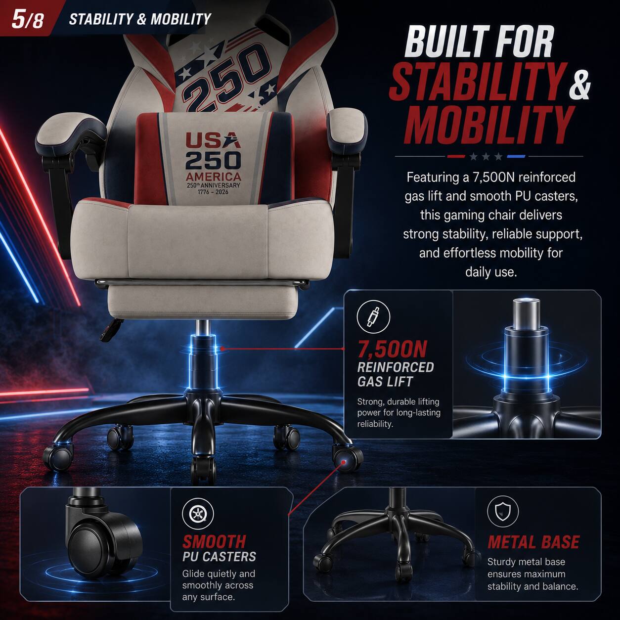 5/8 STABILITY & MOBILITY

250 US
250 AMERICA
250 ANNIVERSARY
1716 2028

BUILT FOR STABILITY & MOBILITY

Featuring a 7,500N reinforced gas lift and smooth PU casters, this gaming chair delivers strong stability, reliable support, and effortless mobility for daily use.

7,500N REINFORCED GAS LIFT
Strong, durable lifting power for long-lasting reliability.

SMOOTH PU CASTERS
Glide quietly and smoothly across any surface.

METAL BASE
Sturdy metal base ensures maximum stability and balance.