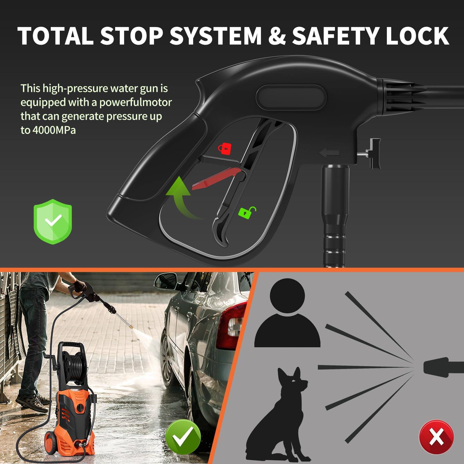 TOTAL STOP SYSTEM & SAFETY LOCK

This high-pressure water gun is equipped with a powerful motor that can generate pressure up to 4000MPa