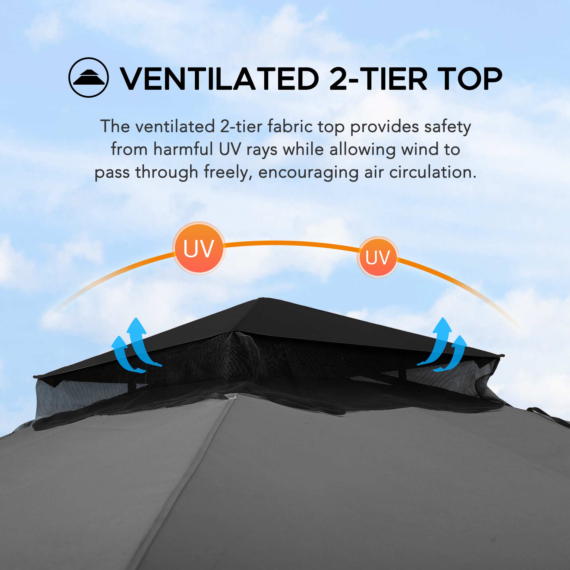 VENTILATED 2-TIER TOP

The ventilated 2-tier fabric top provides safety from harmful UV rays while allowing wind to pass through freely, encouraging air circulation.