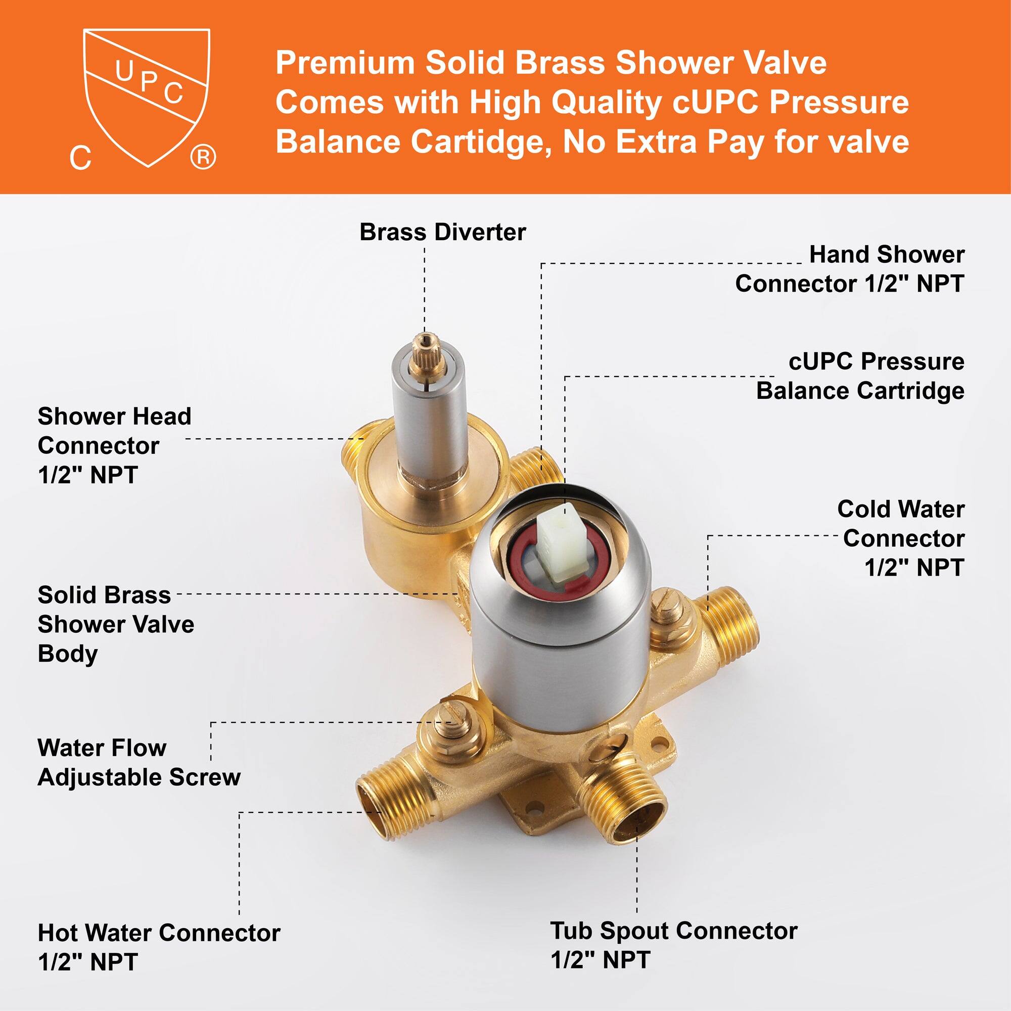 UPC Premium Solid Brass Shower Valve  
Comes with High Quality cUPC Pressure Balance Cartridge, No Extra Pay for valve  

- Shower Head Connector 1/2" NPT  
- Solid Brass Shower Valve Body  
- Water Flow Adjustable Screw  
- Hot Water Connector 1/2" NPT  
- Tub Spout Connector 1/2" NPT  
- Brass Diverter  
- Hand Shower Connector 1/2" NPT  
- cUPC Pressure Balance Cartridge  
- Cold Water Connector 1/2" NPT