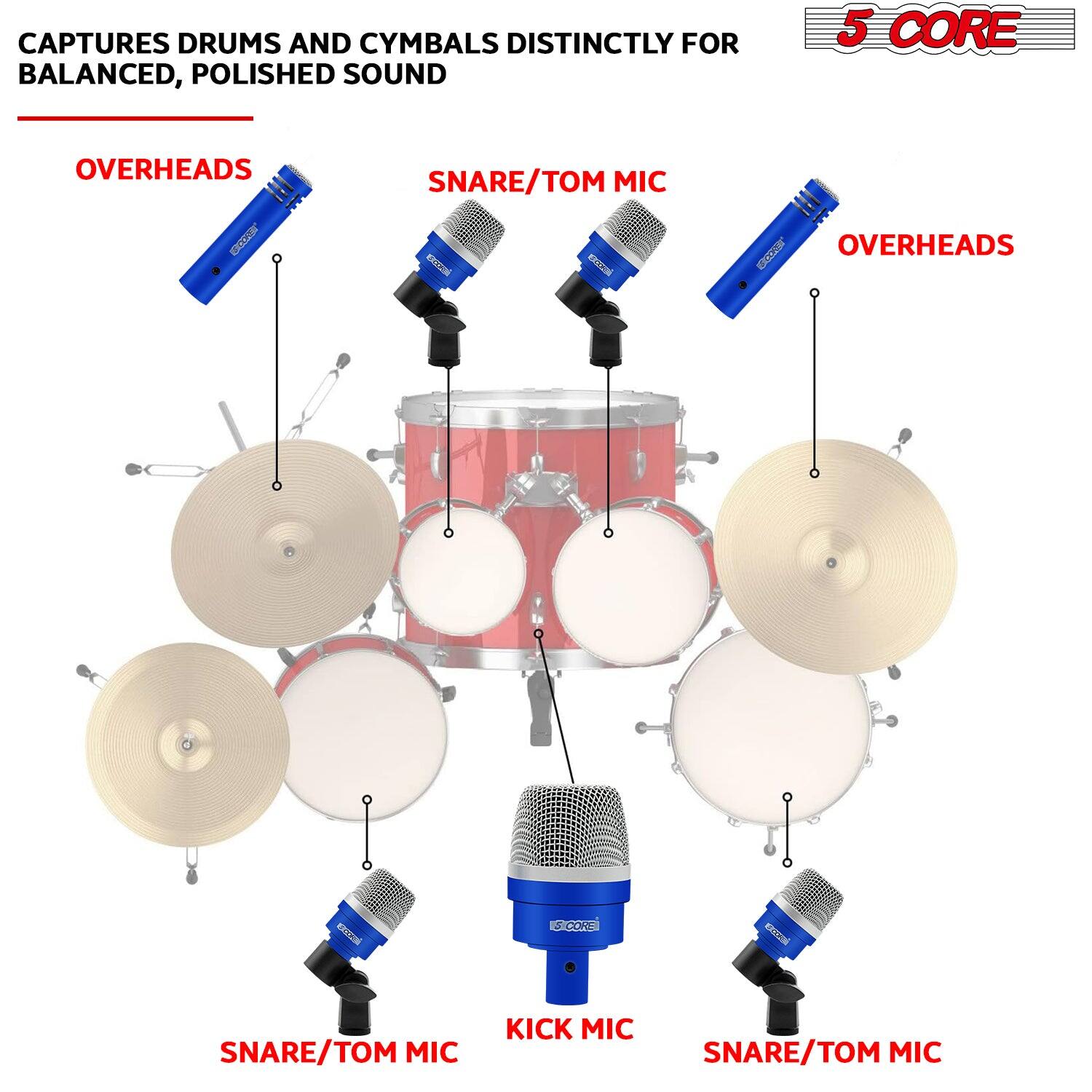 CAPTURES DRUMS AND CYMBALS DISTINCTLY FOR BALANCED, POLISHED SOUND

5 CORE

OVERHEADS

SNARE/TOM MIC

KICK MIC

SNARE/TOM MIC

OVERHEADS