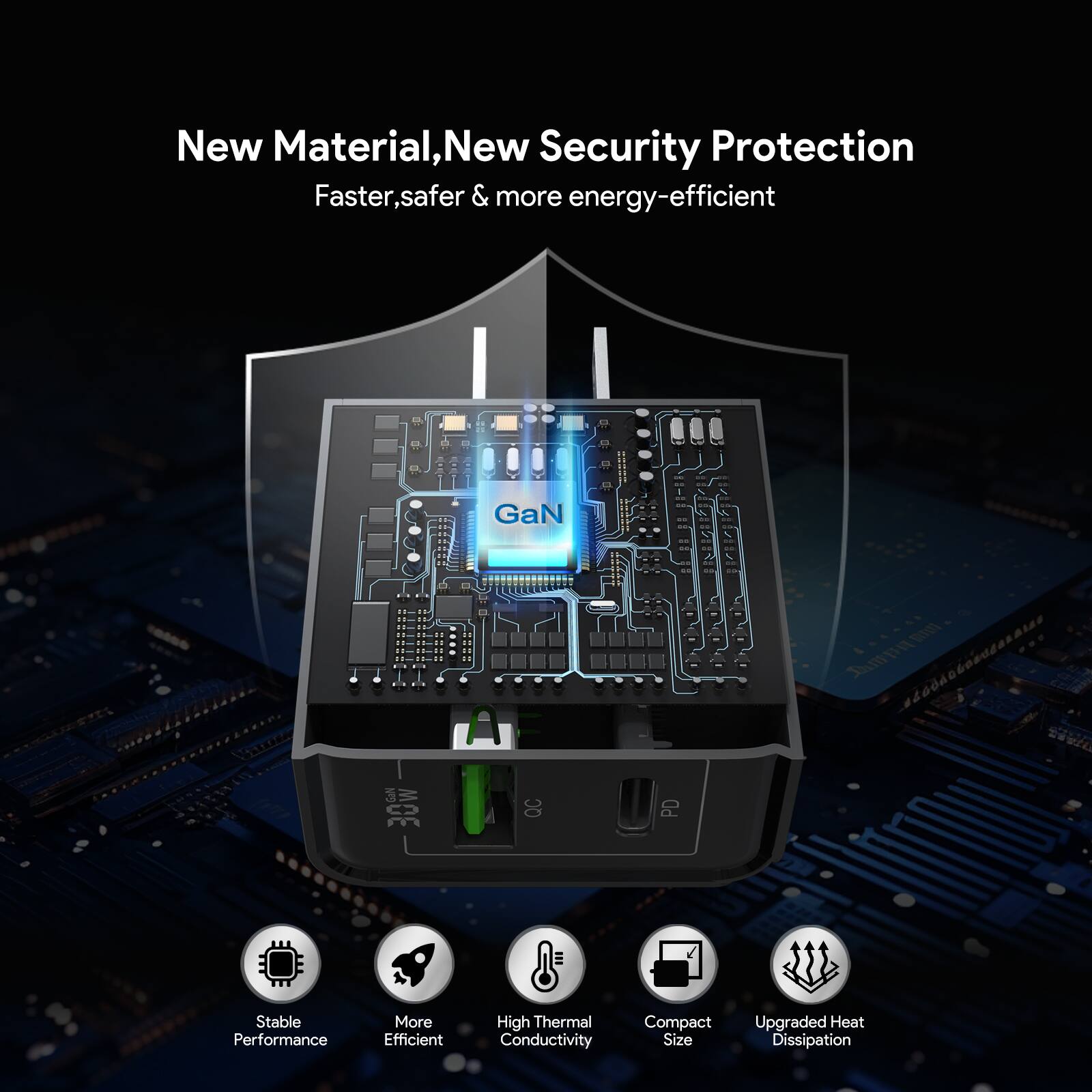 New Material, New Security Protection
Faster, safer & more energy-efficient
GaN
Stable Performance
More Efficient
High Thermal Conductivity
Compact Size
Upgraded Heat Dissipation