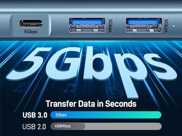 5Gbps  
Transfer Data in Seconds  

USB 3.0  
5Gbps  

USB 2.0  
480Mbps