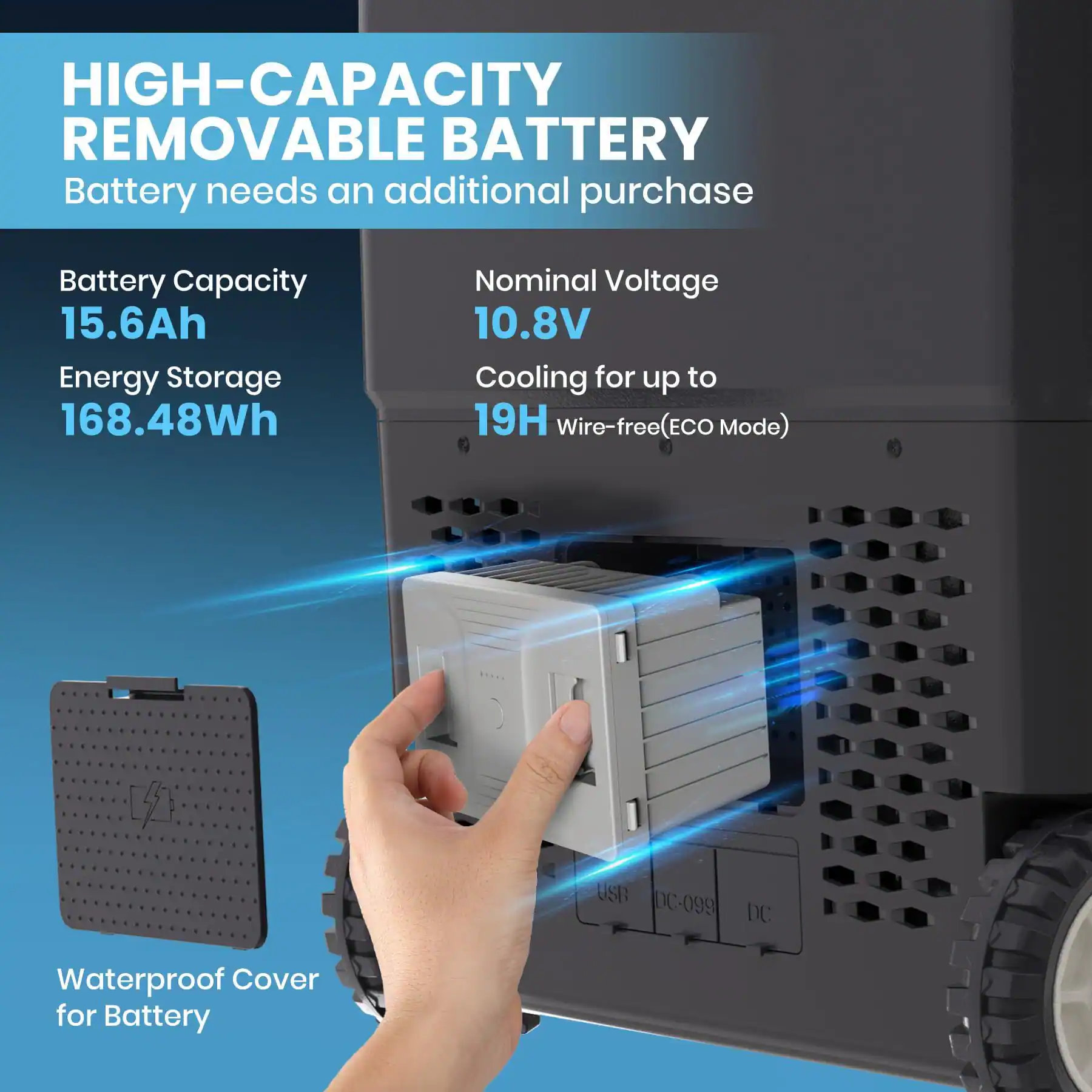 HIGH-CAPACITY REMOVABLE BATTERY  
Battery needs an additional purchase  

Battery Capacity  
15.6Ah  

Energy Storage  
168.48Wh  

Nominal Voltage  
10.8V  

Cooling for up to  
19H  

Wire-free (ECO Mode)  

Waterproof Cover for Battery