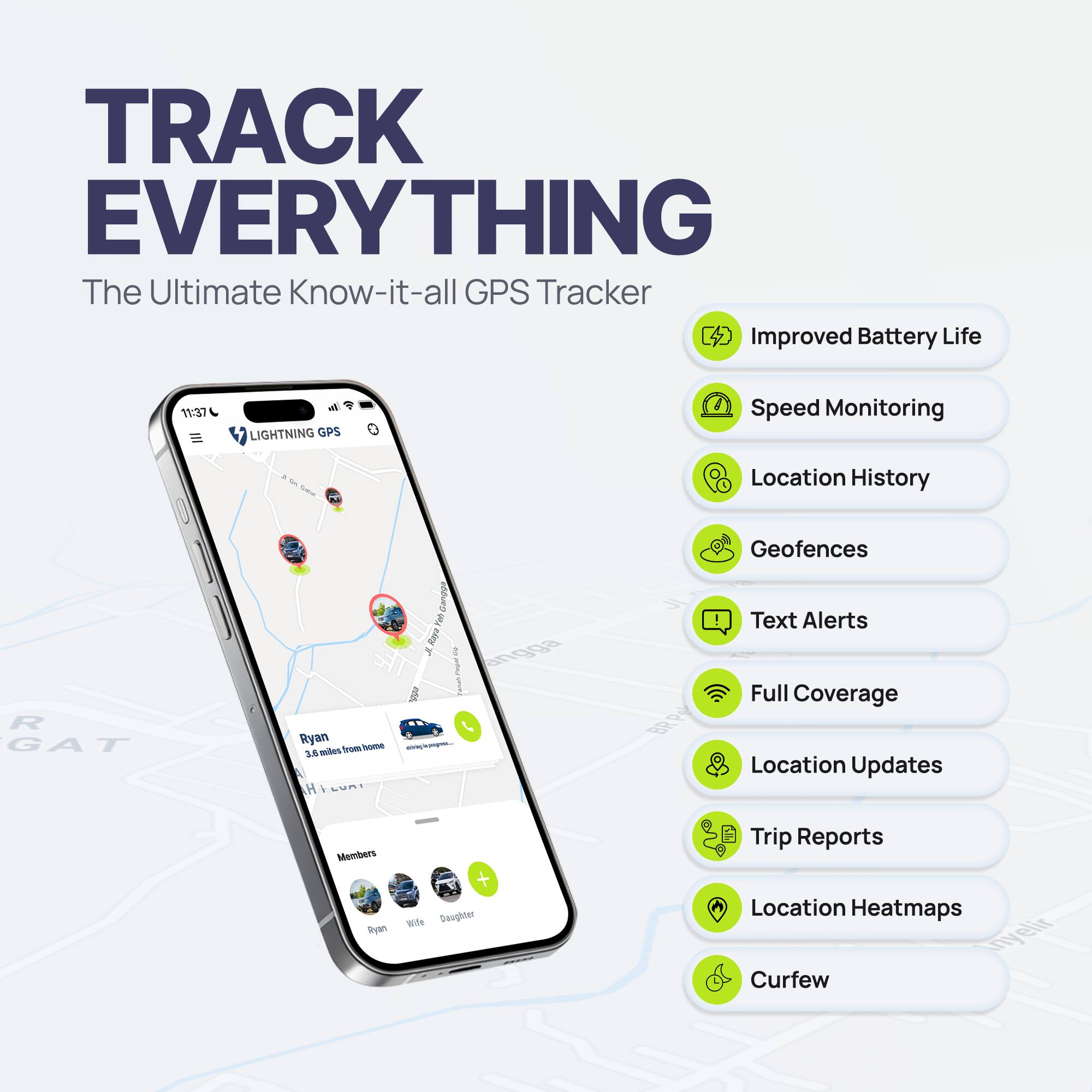 TRACK EVERYTHING  
The Ultimate Know-it-all GPS Tracker  

- Improved Battery Life  
- Speed Monitoring  
- Location History  
- Geofences  
- Text Alerts  
- Full Coverage  
- Location Updates  
- Trip Reports  
- Location Heatmaps  
- Curfew  

LIGHTNING GPS  
Ryan  
3.8 miles from home  

Members  
Ryan  
Wife  
Daughter
