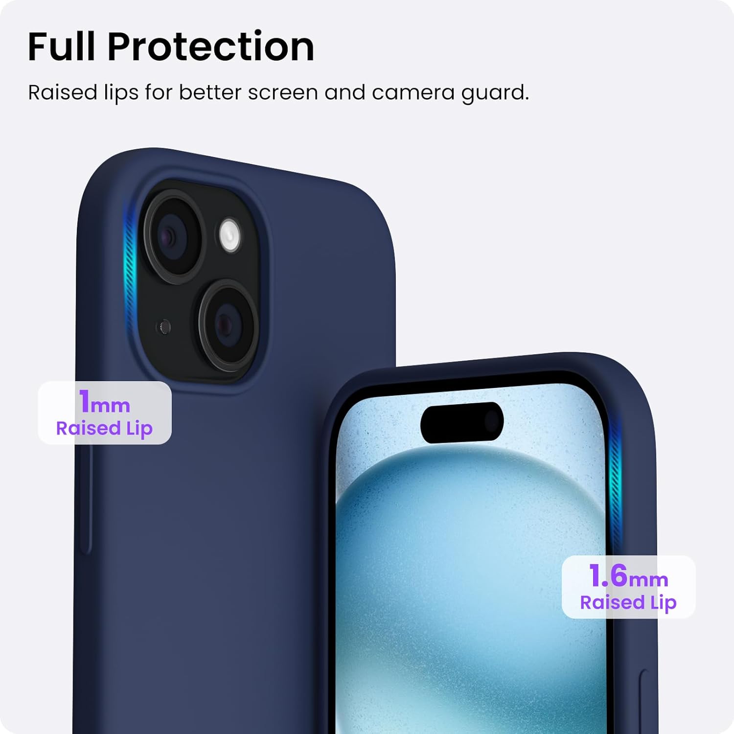 Full Protection Raised lips for better screen and camera guard. 1mm Raised Lip 1.6mm Raised Lip
