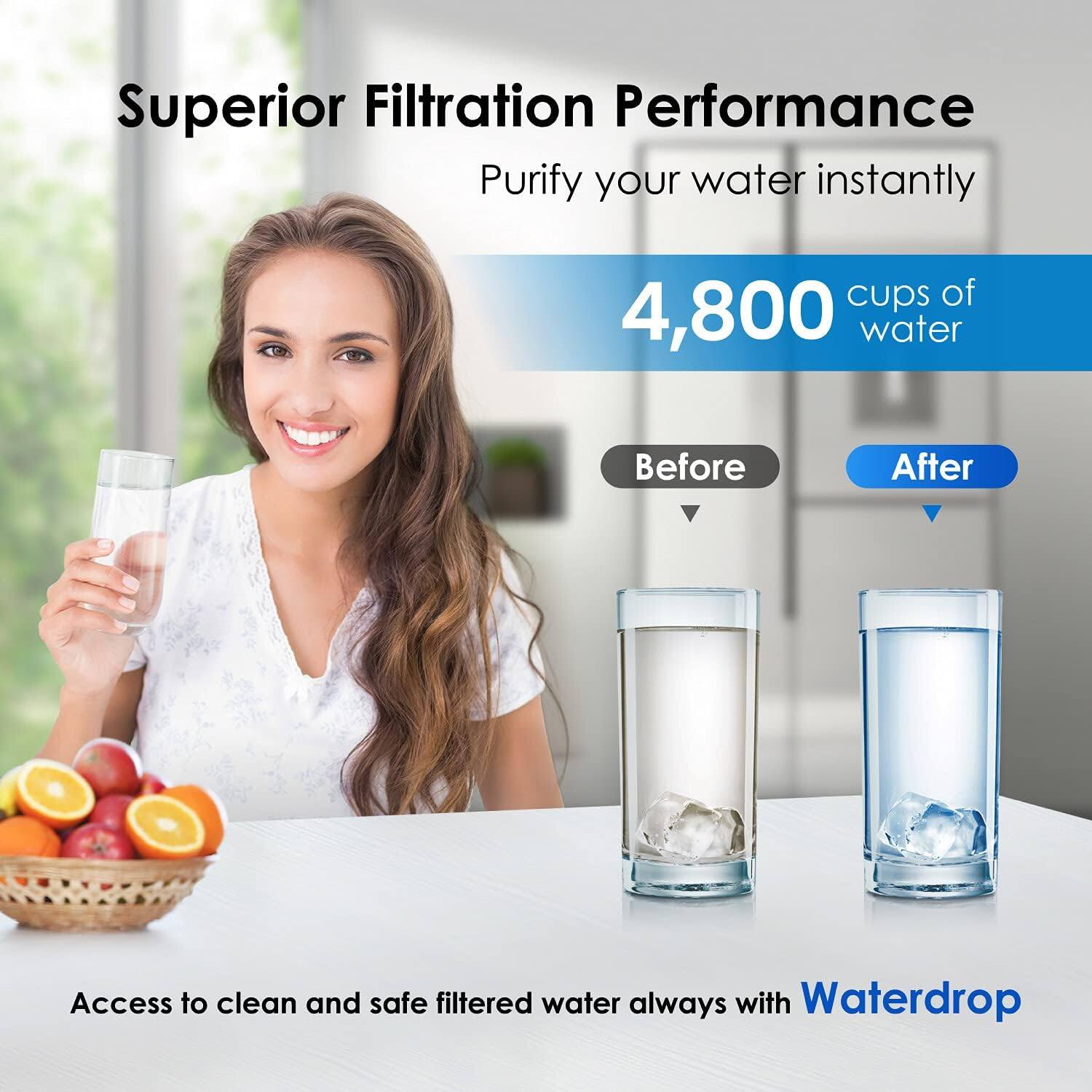 Superior Filtration Performance: Purify your water instantly. 4,800 cups of water. Access to clean and safe filtered water always with Waterdrop.