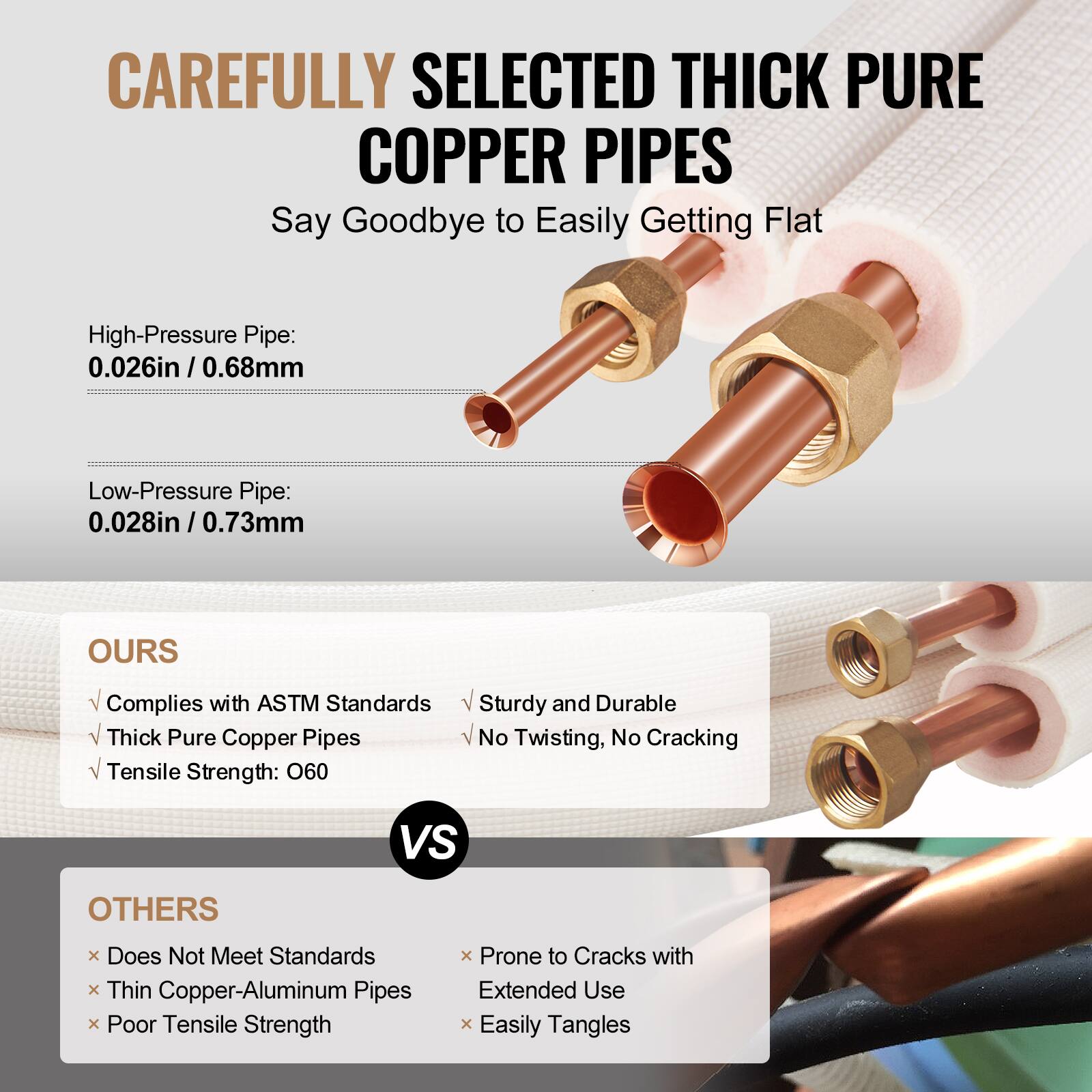 CAREFULLY SELECTED THICK PURE COPPER PIPES  
Say Goodbye to Easily Getting Flat

High-Pressure Pipe:  
0.026in / 0.68mm

Low-Pressure Pipe:  
0.028in / 0.73mm

OURS  
✅ Complies with ASTM Standards  
✅ Thick Pure Copper Pipes  
✅ Tensile Strength: 60  
✅ Sturdy and Durable  
✅ No Twisting, No Cracking

VS

OTHERS  
❌ Does Not Meet Standards  
❌ Thin Copper-Aluminum Pipes  
❌ Poor Tensile Strength  
❌ Prone to Cracks with Extended Use  
❌ Easily Tangles