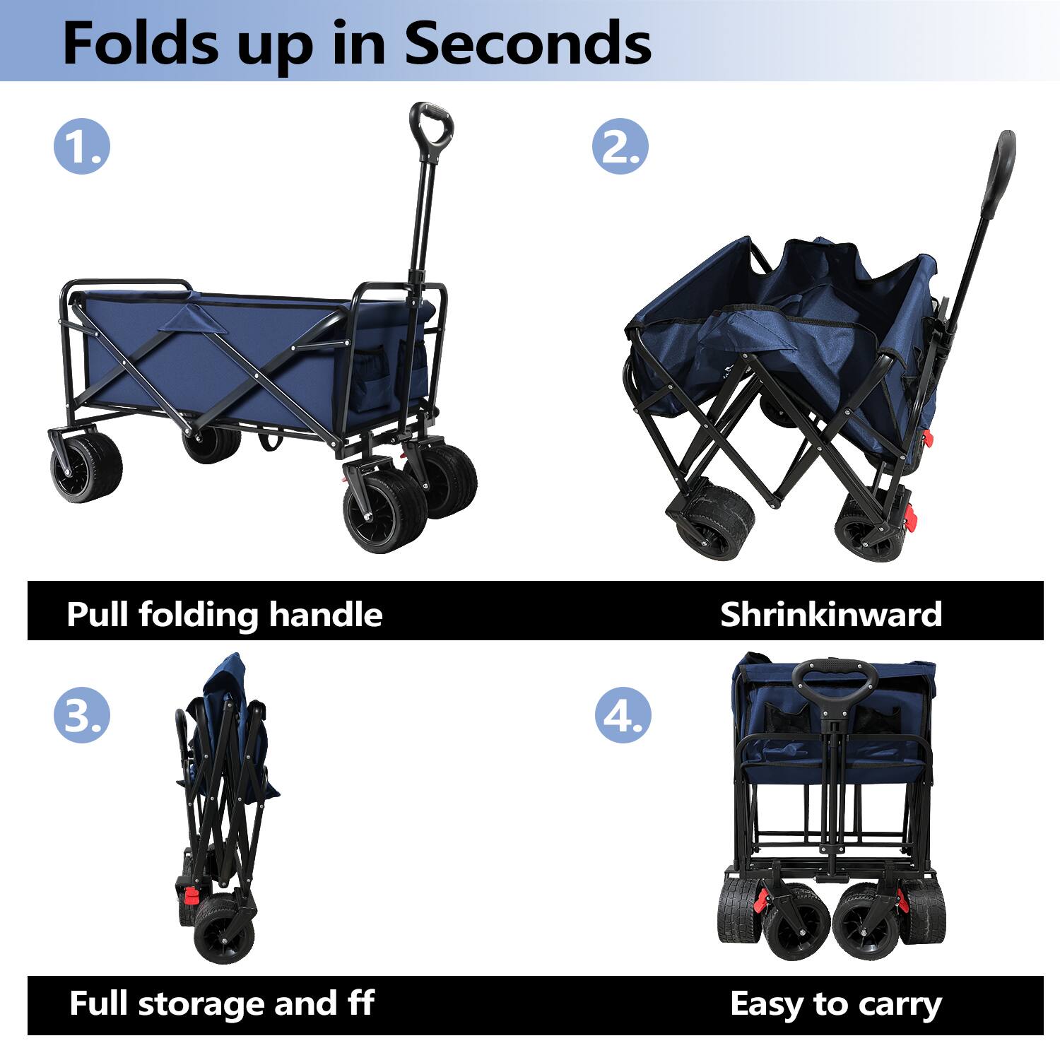 The text on the image is grouped and corrected as follows:

1. Folds up in Seconds:
- Pull folding handle
- Shrinkinward
- Full storage and ff
- Easy to carry