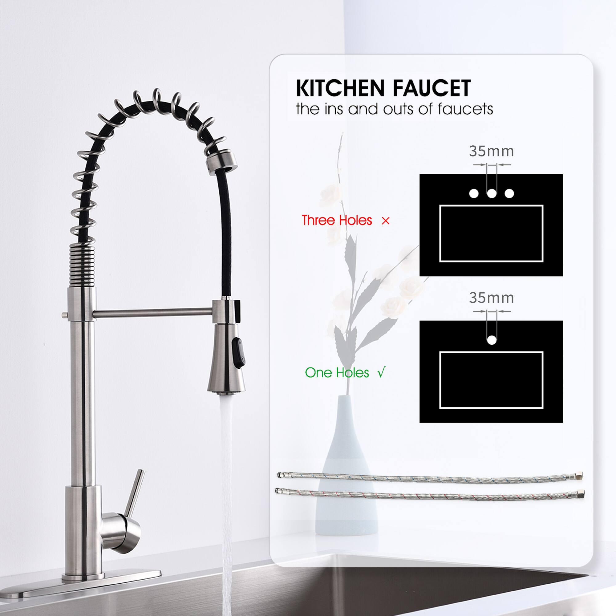 KITCHEN FAUCET  
the ins and outs of faucets

35mm  
Three Holes x

35mm  
One Holes √