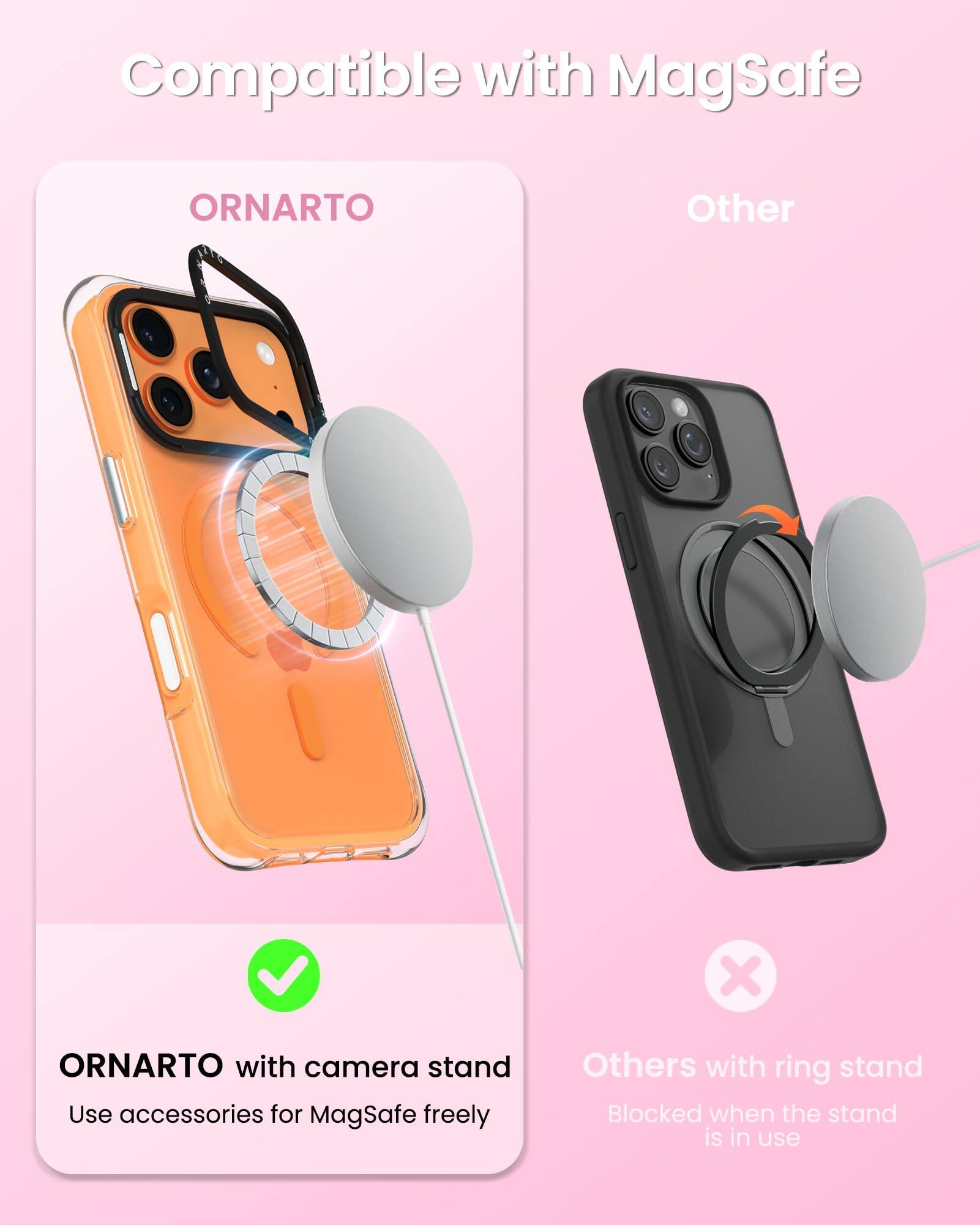 Compatible with MagSafe

ORNARTO  
ORNARTO with camera stand  
Use accessories for MagSafe freely

Other  
Others with ring stand  
Blocked when the stand is in use