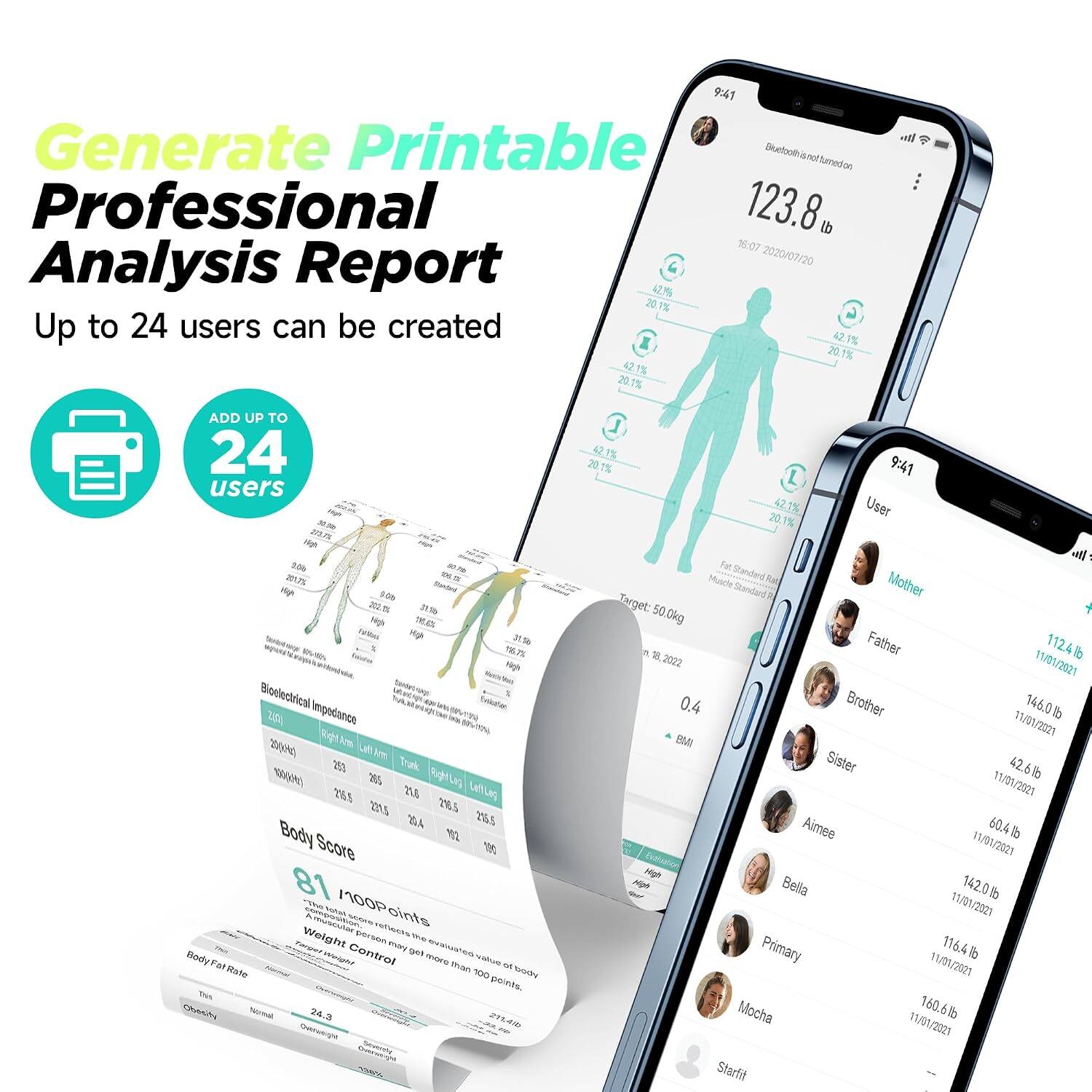 Generate Printable Professional Analysis Report  
Up to 24 users can be created  

ADD UP TO 24 users  

9:41  
123.8 lb  
16:07  
2020/07/20  
42%  
20.1%  
1%  
20.1%  
mi3.7%  
100  
50  
2017%  
105.55  
Hap  
9.06  
302.06  
22.1b  
High  
High  
31%  
196.7%  
High  
Bicelectrical Impedance  
20(Kg)  
Trunk  
253  
100()  
205  
21.6  
RightLog)  
216.5  
216.5  
231.5  
216.5  
20.4  
Body Score  
192  
180  
81 /100P  
By IMAGUIN score reflects points  
Target Weight person the Weight Control get more evaluated - than of Rate 100 body This points.  
Obesity