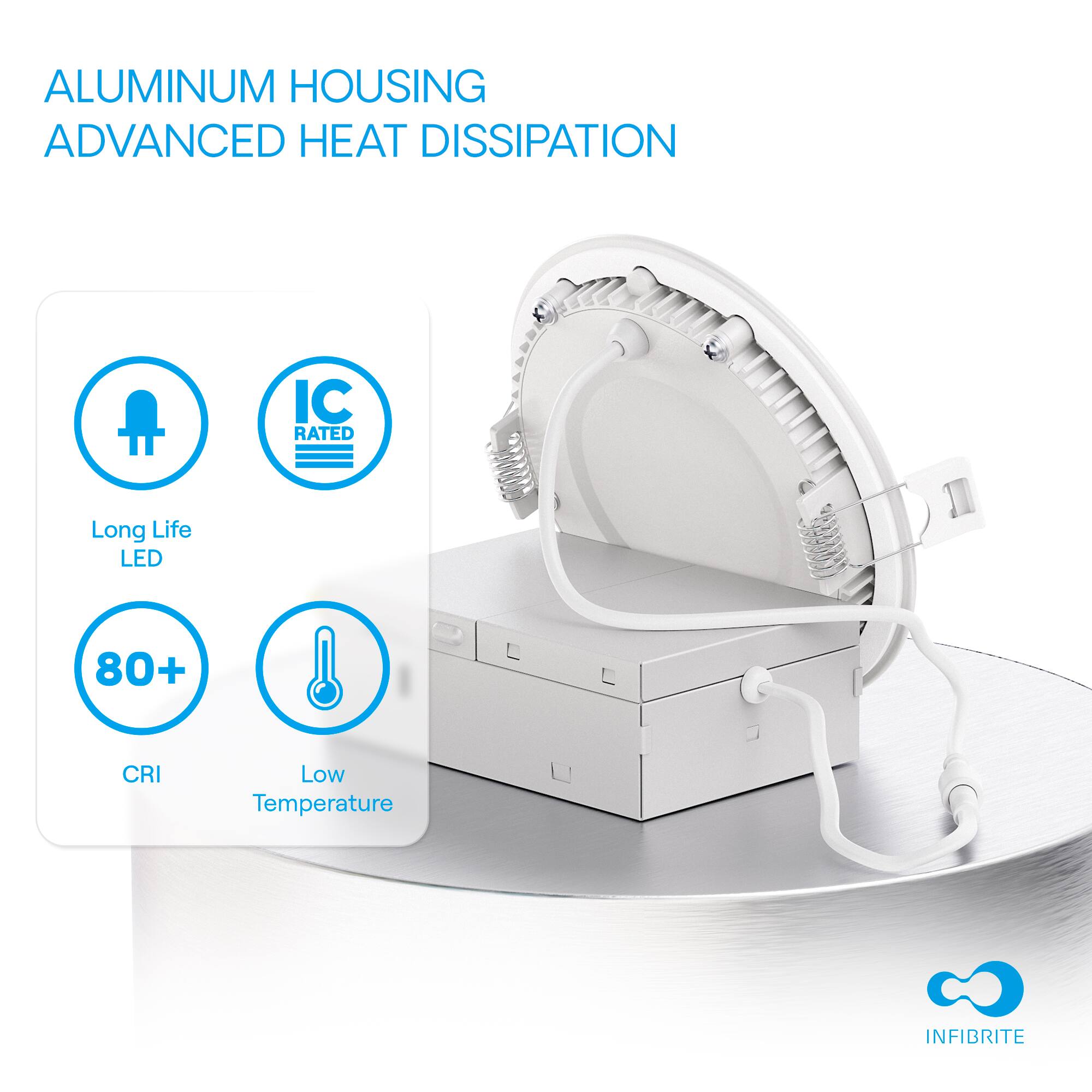 ALUMINUM HOUSING ADVANCED HEAT DISSIPATION IC RATED Long Life LED 80+ CRI Low Temperature INFIBRITE