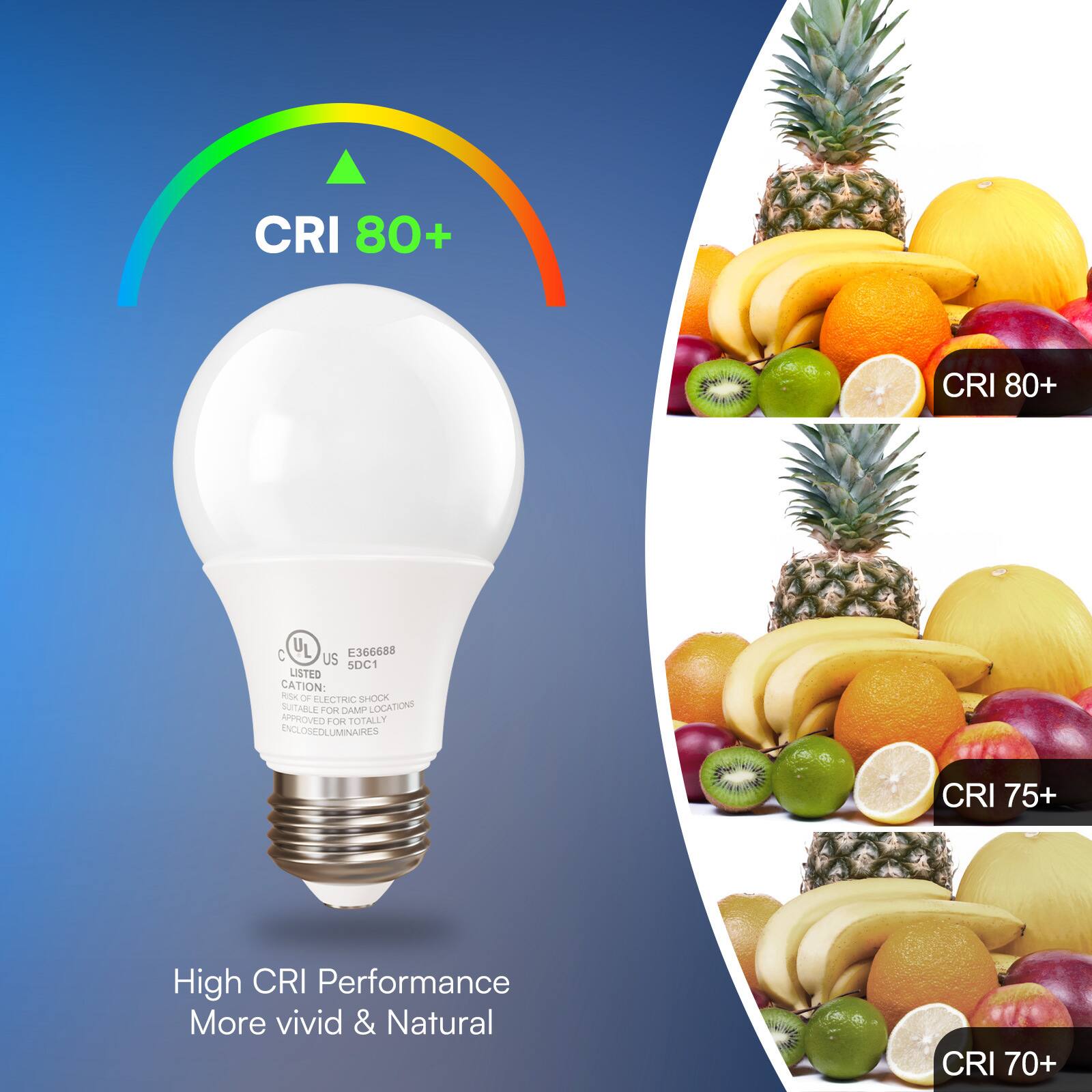 CRI 80+  
CRI 80+  
C UL E366688 US 5DC1 LISTED  
CATION: RISK OF ELECTRIC SHOCK  
SUITABLE FOR DAMP LOCATIONS  
APPROVED FOR TOTALLY ENCLOSED LUMINAIRES  

High CRI Performance  
More vivid & Natural  

CRI 75+  
CRI 70+