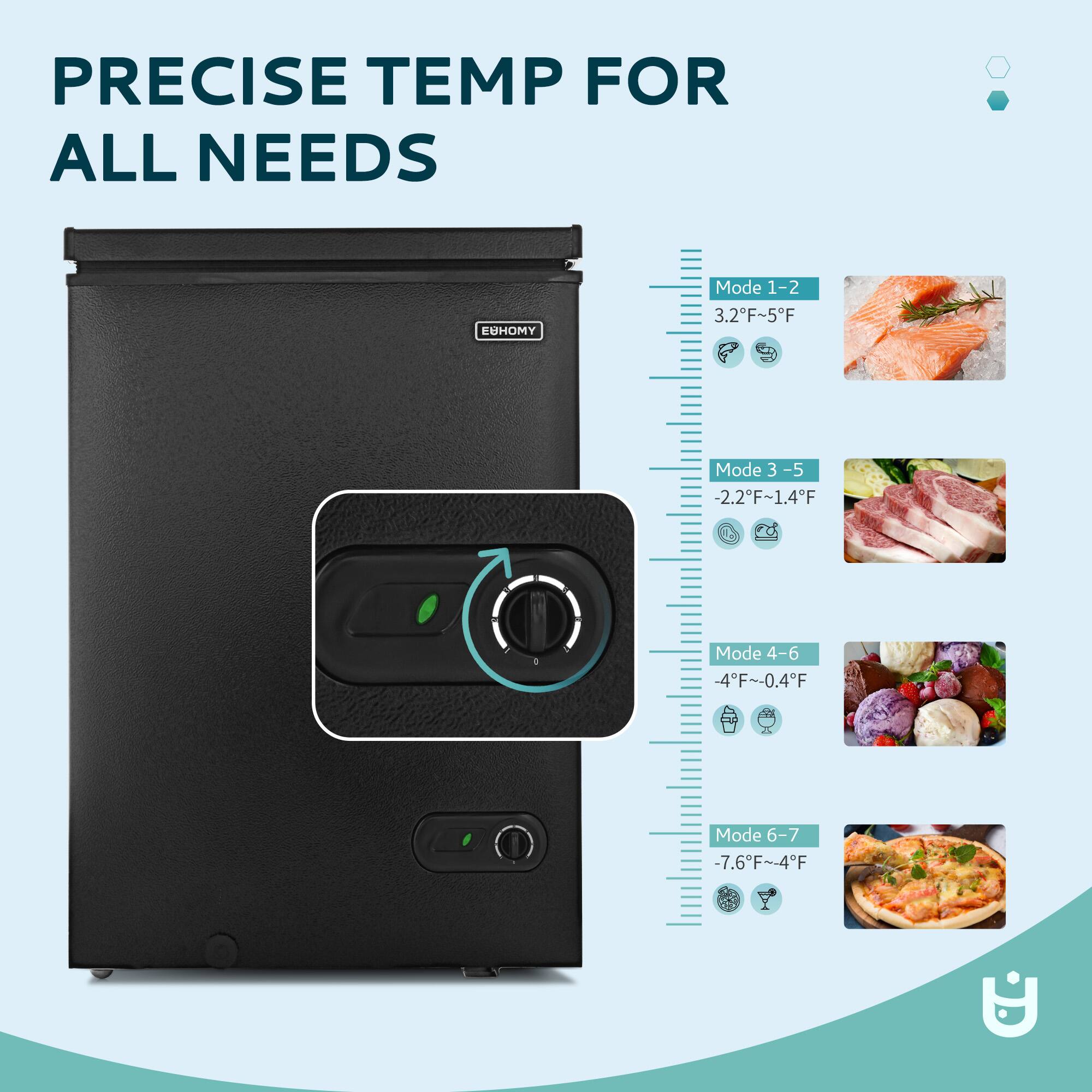 PRECISE TEMP FOR ALL NEEDS

Mode 1-2: 3.2°F~5°F  
Mode 3-5: -2.2°F~1.4°F  
Mode 4-6: -4°F~-0.4°F  
Mode 6-7: -7.6°F~-4°F