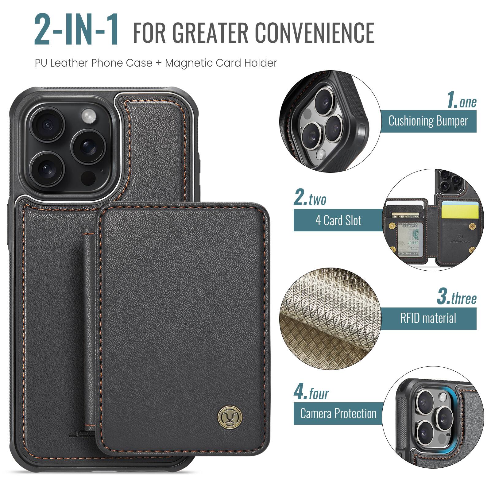 2-IN-1 FOR GREATER CONVENIENCE  
PU Leather Phone Case + Magnetic Card Holder  

1. one  
Cushioning Bumper  

2. two  
4 Card Slot  

3. three  
RFID material  

4. four  
Camera Protection