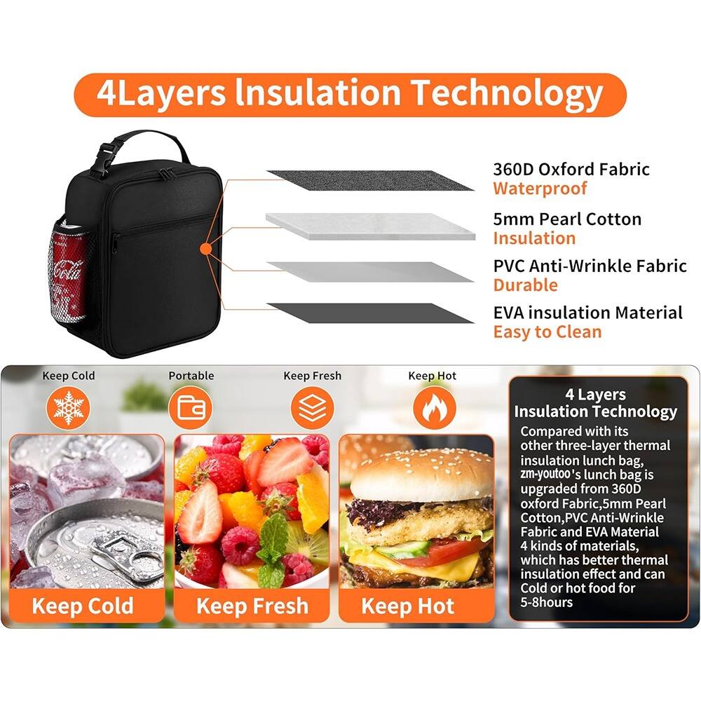 4 Layers Insulation Technology

360D Oxford Fabric Waterproof  
5mm Pearl Cotton Insulation  
PVC Anti-Wrinkle Fabric Durable  
EVA Insulation Material Easy to Clean  

Keep Cold  
Portable  
Keep Fresh  
Keep Hot  

4 Layers Insulation Technology  
Compared with its other three-layer thermal insulation lunch bag, zm-youtoo's lunch bag is upgraded from 360D Oxford Fabric, 5mm Pearl Cotton, PVC Anti-Wrinkle Fabric and EVA Material 4 kinds of materials, which has better thermal insulation effect and can keep cold or hot food for 5-8 hours.