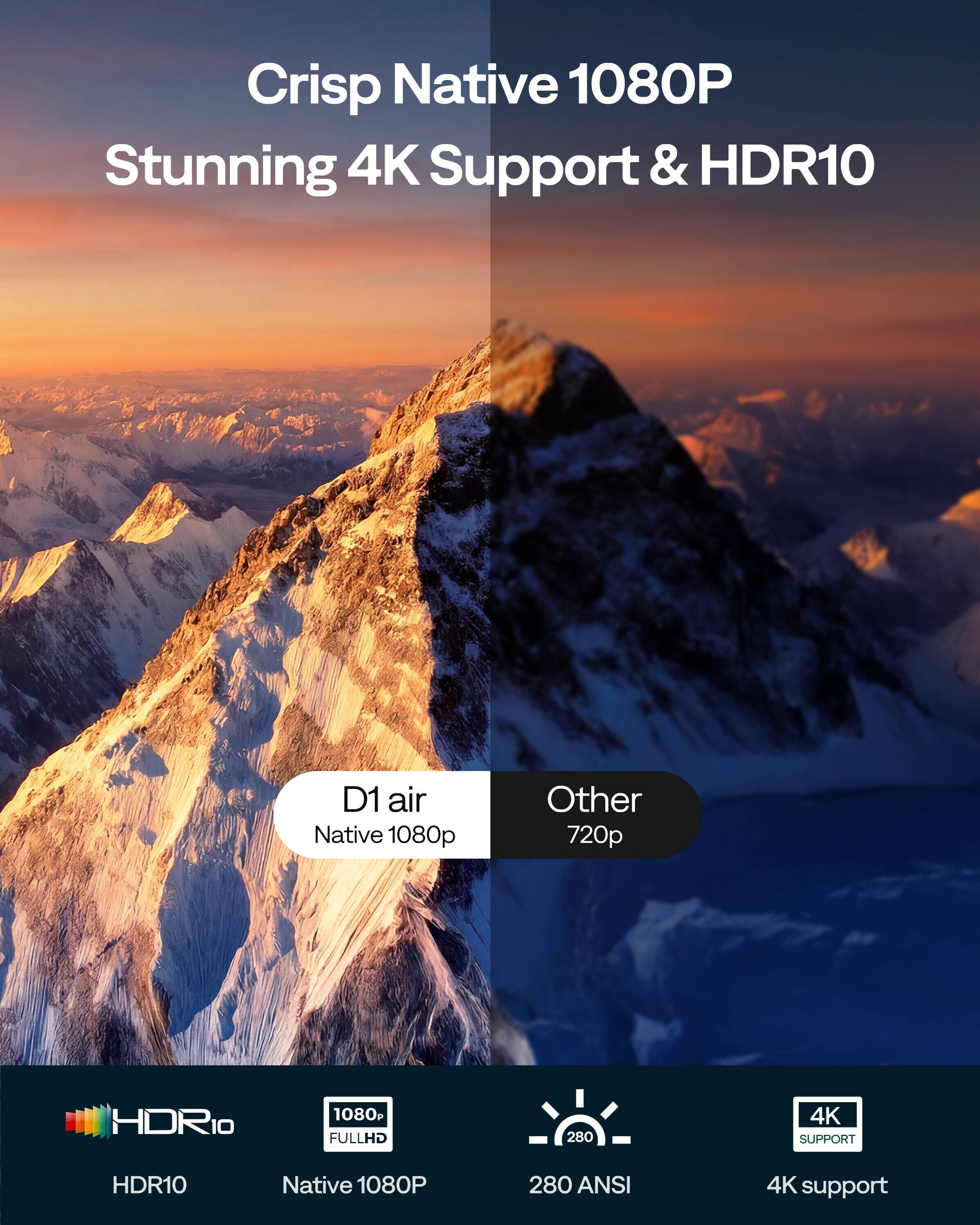 Crisp Native 1080P  
Stunning 4K Support & HDR10  

D1 air  
Native 1080p  

Other  
720p  

HDR10  
Native 1080P  

280 ANSI  
4K support