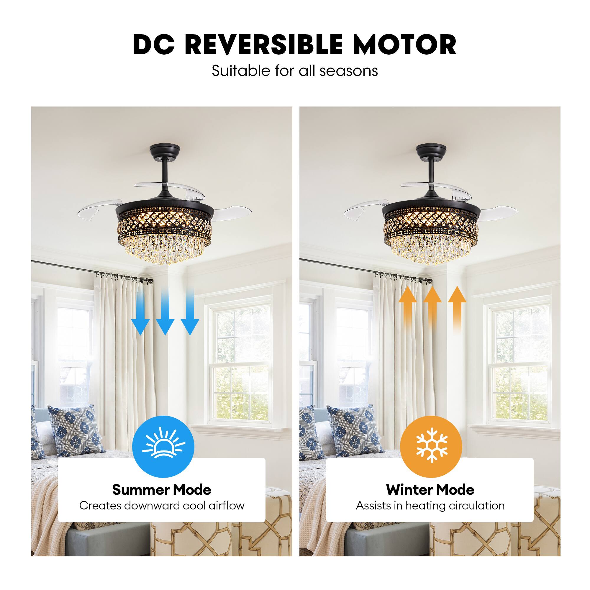 DC REVERSIBLE MOTOR  
Suitable for all seasons  

Summer Mode  
Creates downward cool airflow  

Winter Mode  
Assists in heating circulation
