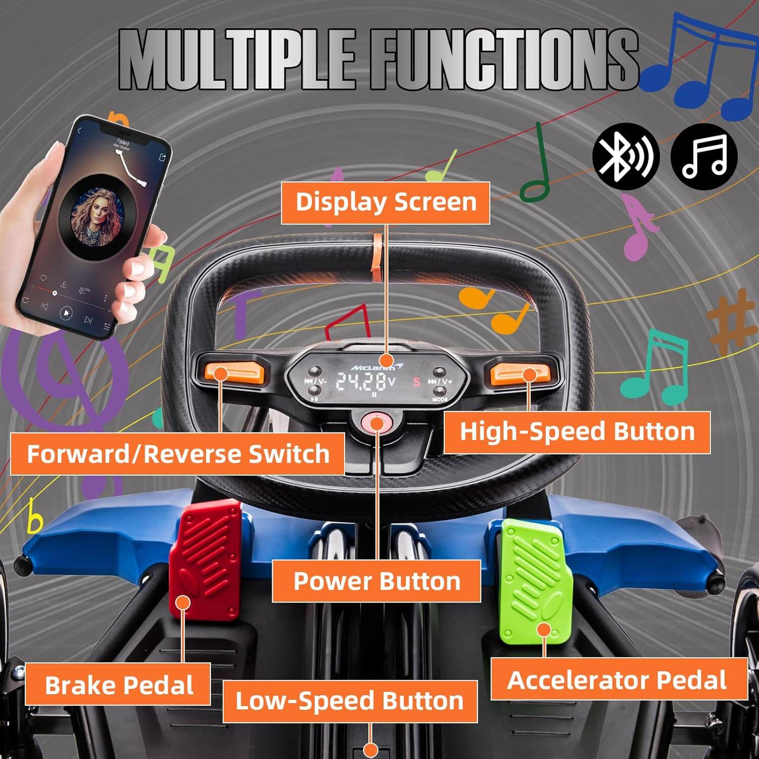 MULTIPLE FUNCTIONS

- Display Screen
- Forward/Reverse Switch
- High-Speed Button
- Power Button
- Brake Pedal
- Low-Speed Button
- Accelerator Pedal