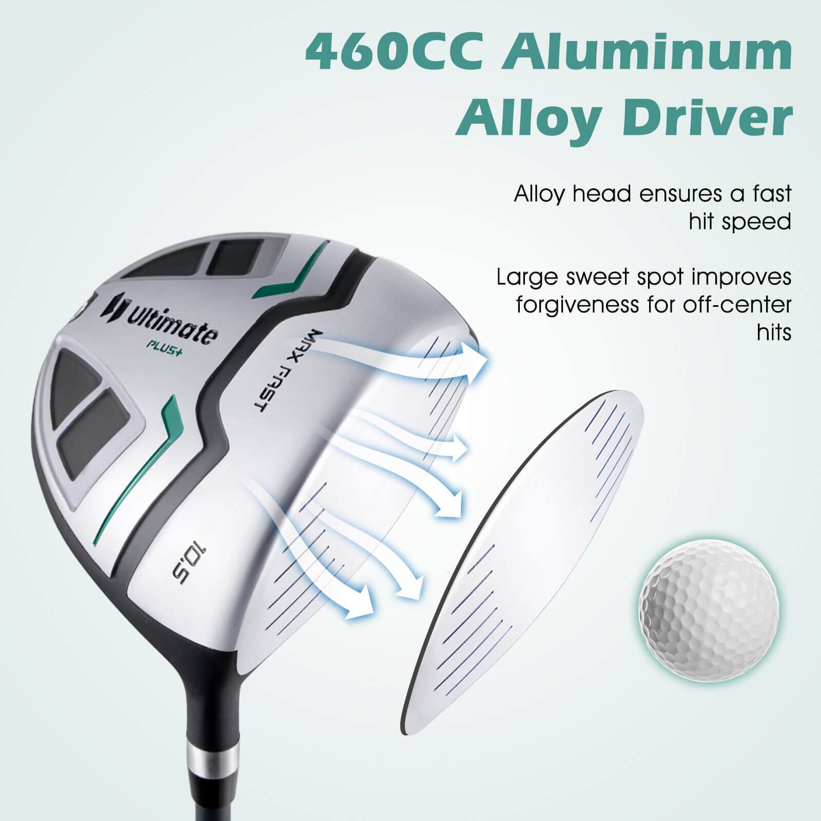 460CC Aluminum Alloy Driver

Alloy head ensures a fast hit speed

Large sweet spot improves forgiveness for off-center hits
