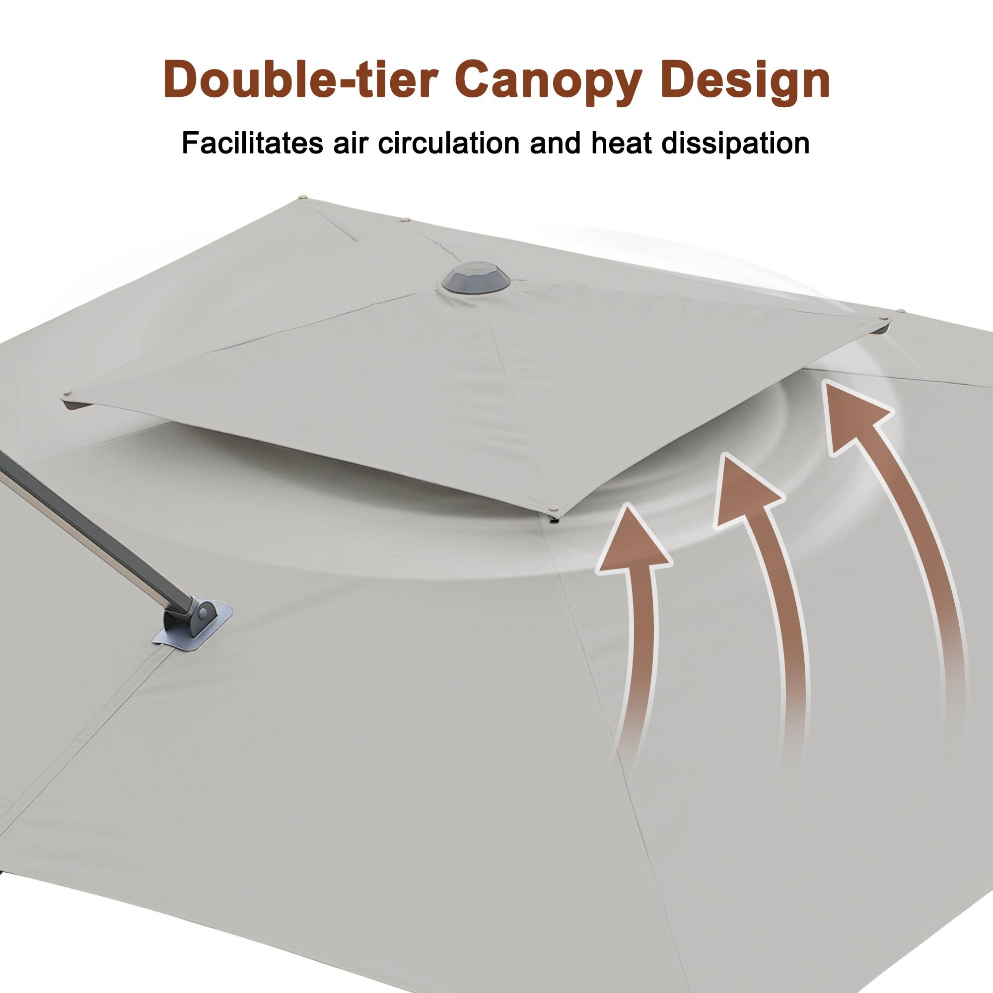 Double-tier Canopy Design  
Facilitates air circulation and heat dissipation