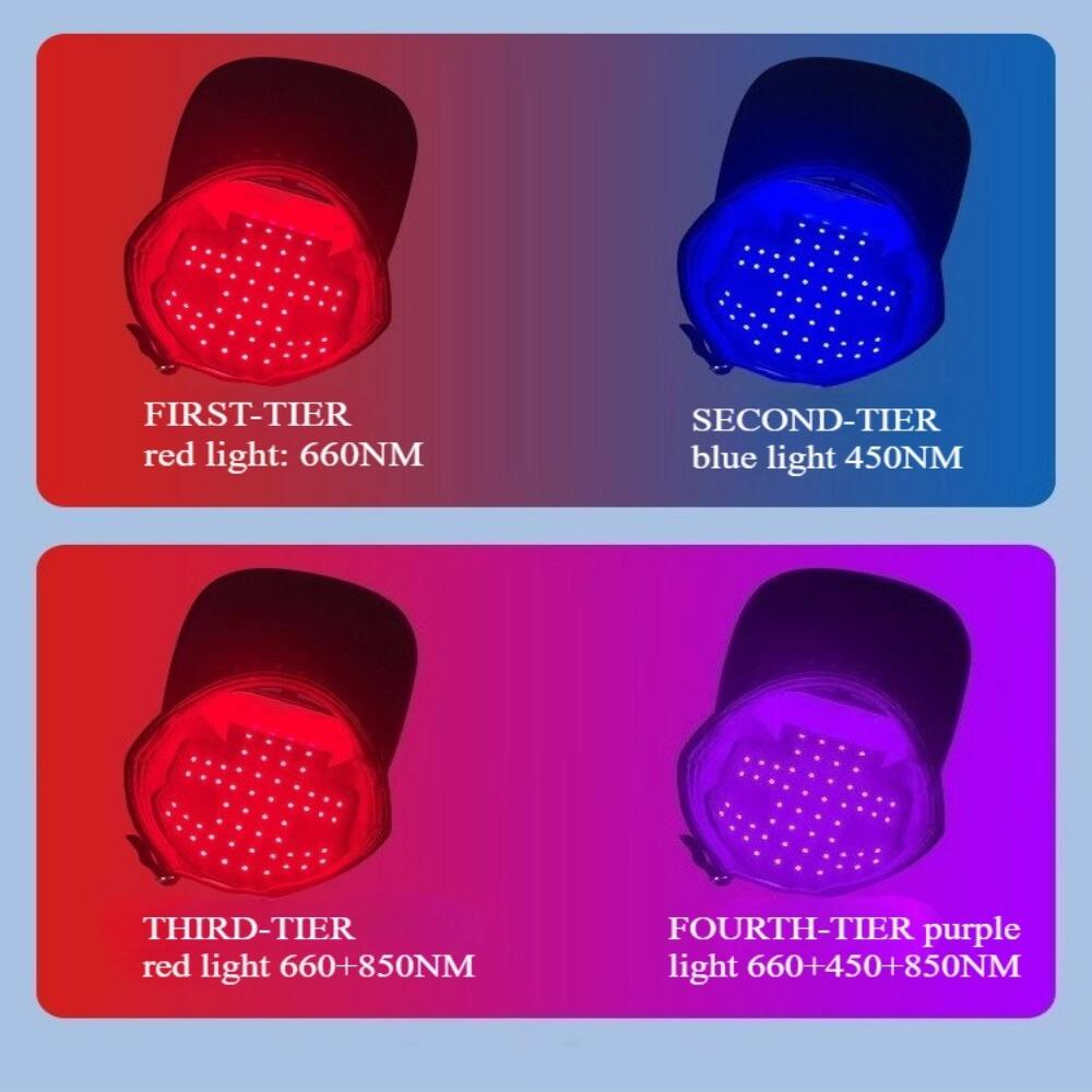 FIRST-TIER
red light: 660NM
SECOND-TIER
blue light 450NM
THIRD-TIER
red light 660+850NM
FOURTH-TIER
purple light 660+450+850NM