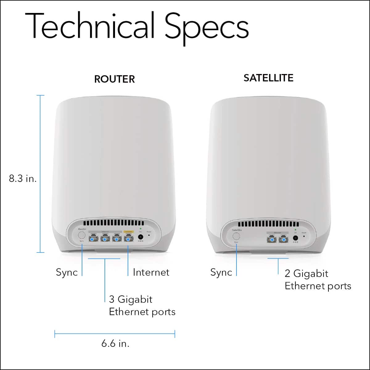 Technical Specs:
ROUTER:
- Size: 8.3 in.
- Internet: Sync
- Ethernet Ports: 4
SATELLITE:
- Size: 6.6 in.
- Internet: Sync
- Ethernet Ports: 2