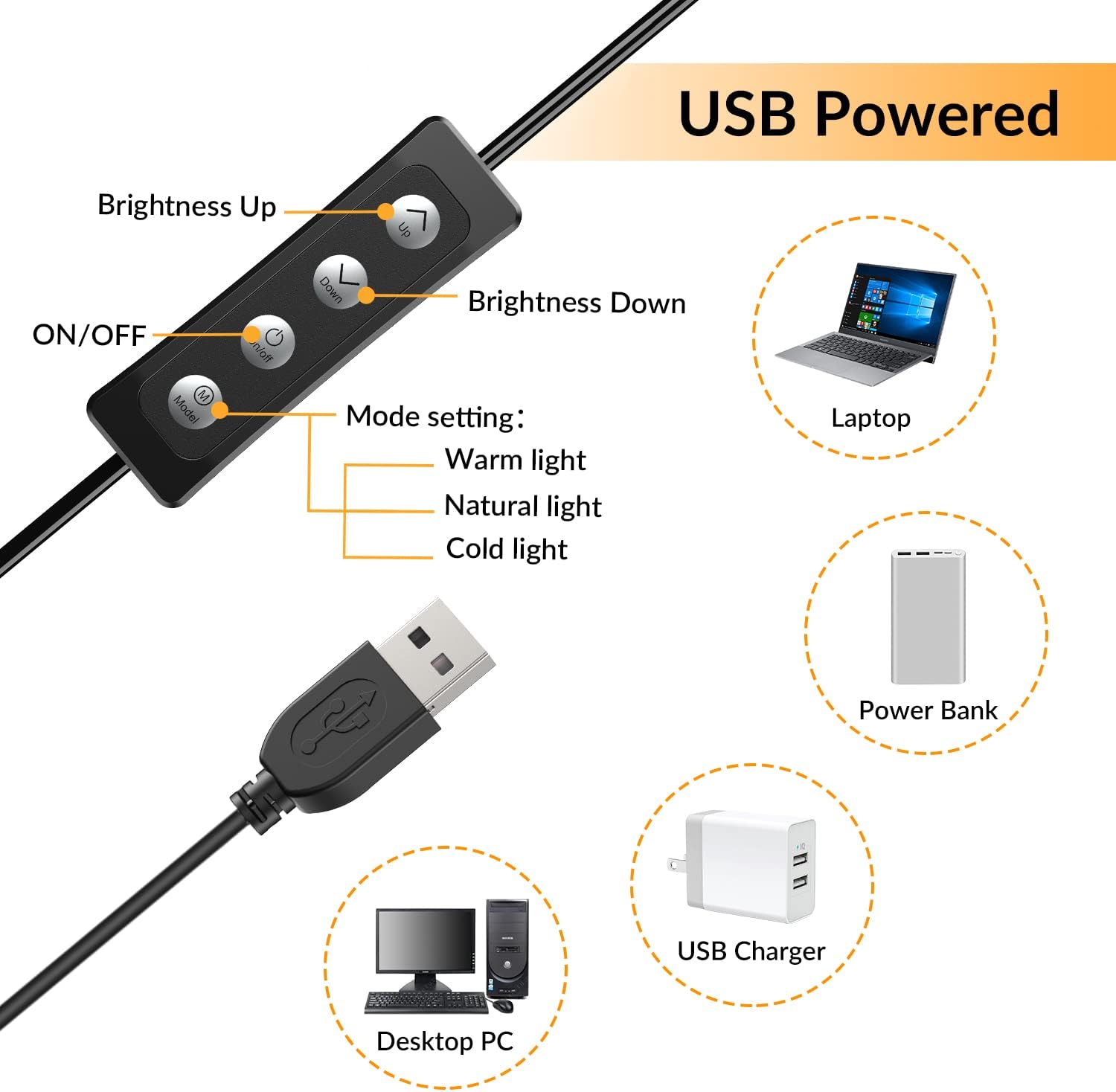 USB Powered

Brightness Up  
Brightness Down  
ON/OFF  
Mode setting:  
Warm light  
Natural light  
Cold light  

Laptop  
Power Bank  
USB Charger  
Desktop PC