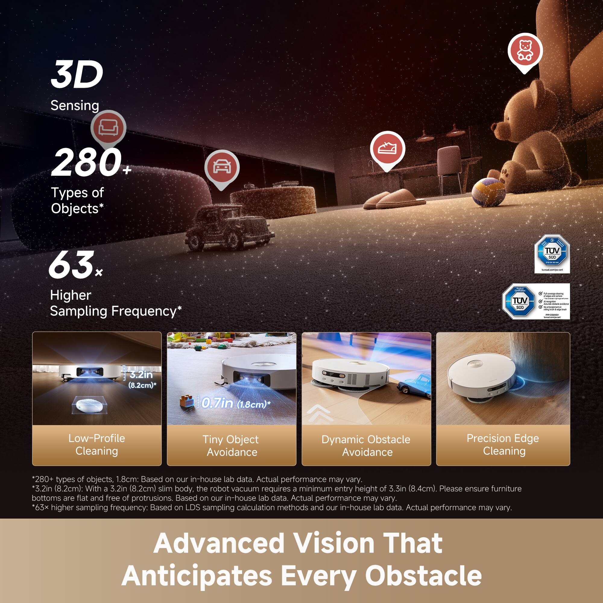3D Sensing  
280+ Types of Objects*  
63x Higher Sampling Frequency*  

TUV SUD  
TUV Rheinland  

3.2in (8.2cm)*  
0.7in (1.8cm)*  

Low-Profile Cleaning  
Tiny Object Avoidance  
Dynamic Obstacle Avoidance  
Precision Edge Cleaning  

280+ types of objects, 1.8cm: Based on our in-house lab data. Actual performance may vary.  
3.2in (8.2cm): With a 3.2in (8.2cm) slim body, the robot vacuum requires a minimum entry height of 3.3in (8.4cm). Please ensure furniture bottoms are flat and free of protrusions. Based on our in-house lab data. Actual performance may vary.  
63x higher sampling frequency: Based on LDS sampling calculation methods and our in-house lab data. Actual performance may vary.  

Advanced Vision That Anticipates Every Obstacle