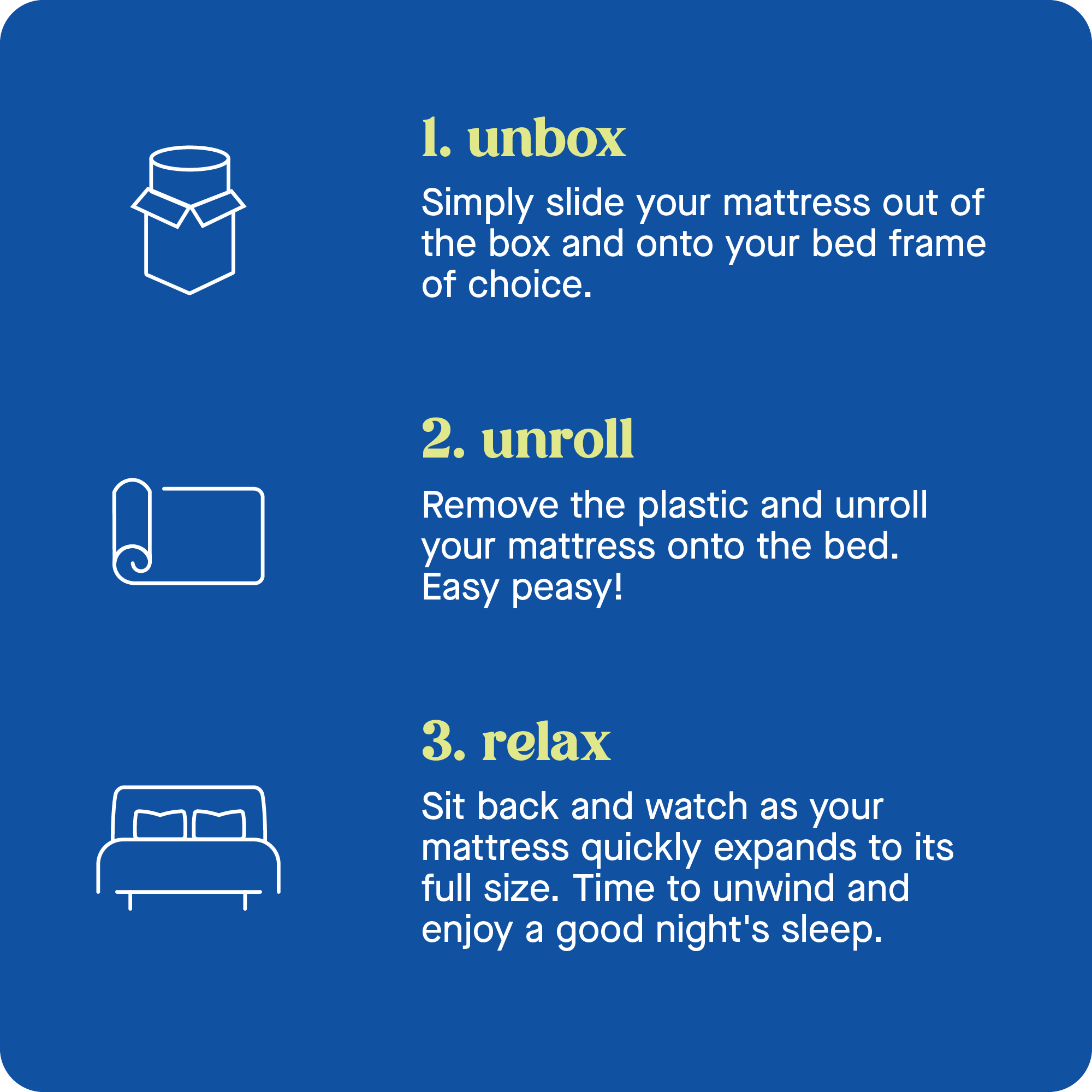 1. Unbox: Simply slide your mattress out of the box and onto your bed frame of choice.
2. Unroll: Remove the plastic and unroll your mattress onto the bed. Easy peasy!
3. Relax: Sit back and watch as your mattress quickly expands to its full size. Time to unwind and enjoy a good night's sleep.
