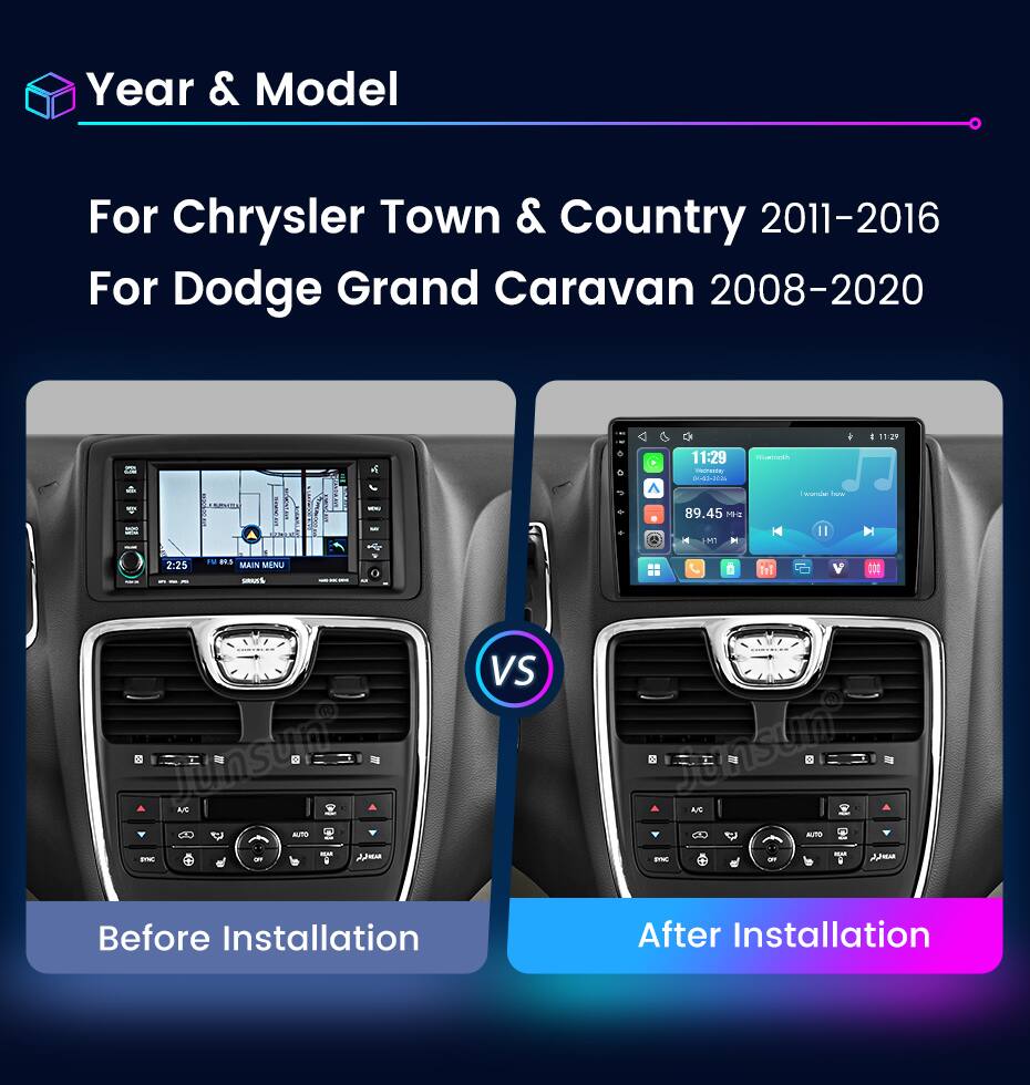 Year & Model  
For Chrysler Town & Country 2011-2016  
For Dodge Grand Caravan 2008-2020  

11:29  
machode 04-03-1016  
Hummoth  
- 11:29  
wonde how  
MISE  
89.45 Me MT  
A  
PM 19.5 2:25 MAIN MENU SRUS VS Junsun AC AUTO IQAT SYNC JUICE  
Before Installation  
Jucisum A/C AUTO REAT BYNG OF  
After Installation