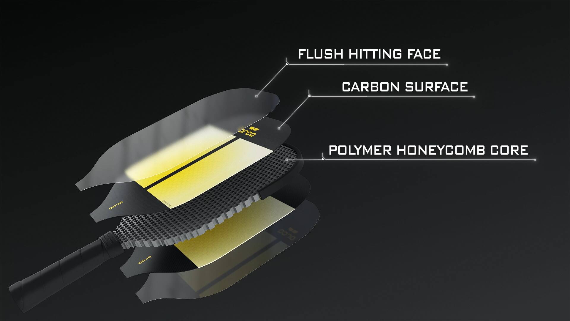 Flush Hitting Face, Carbon Surface, Polymer Honeycomb Core.