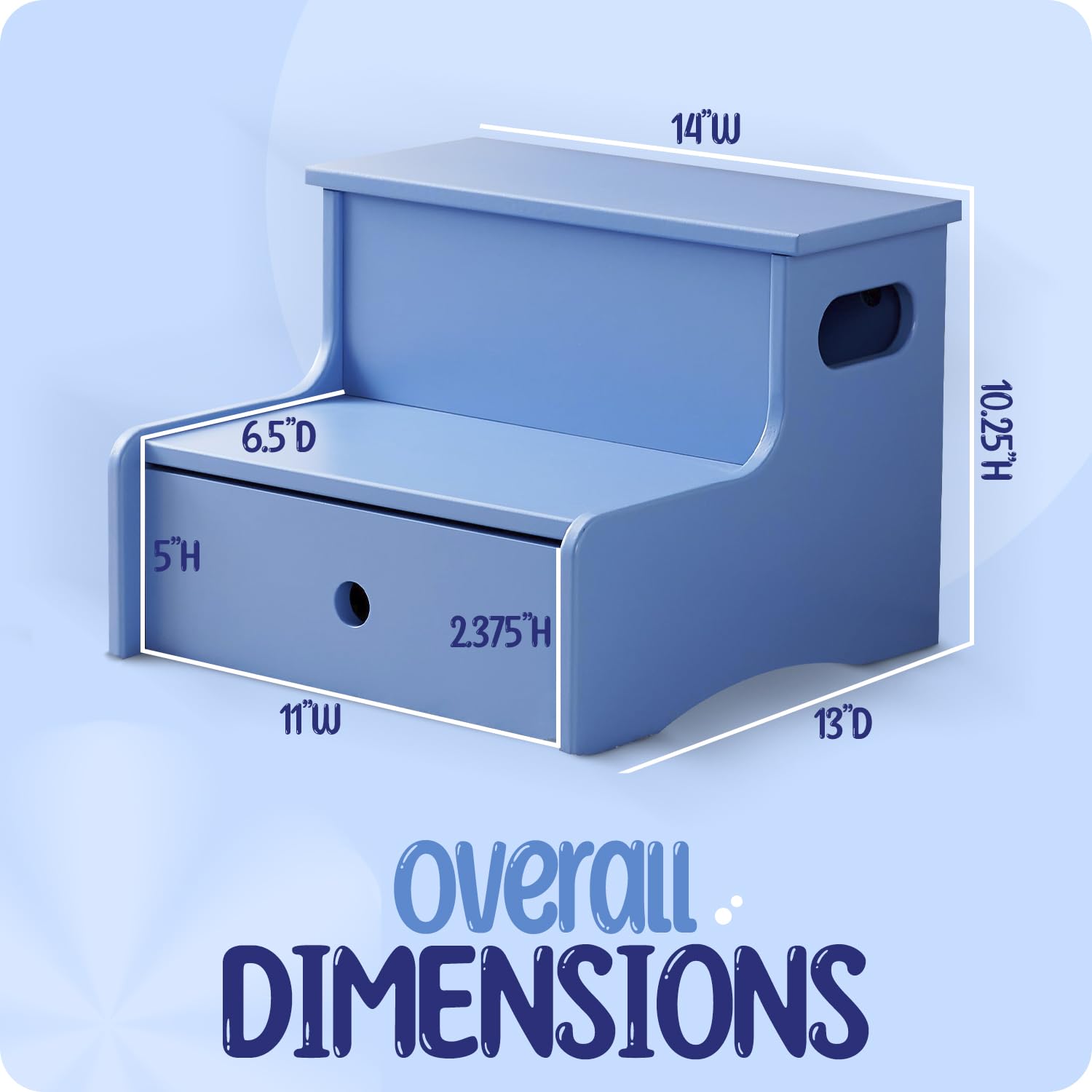 14"W  
5"H  
6.5"D  
10.25"H  
2.375"H  
1"  
13"D  
Overall Dimensions