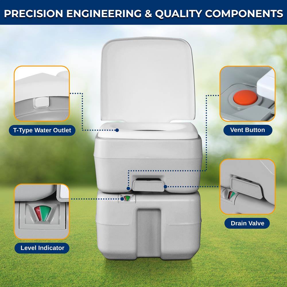 PRECISION ENGINEERING & QUALITY COMPONENTS

- T-Type Water Outlet
- Vent Button
- Drain Valve
- Level Indicator