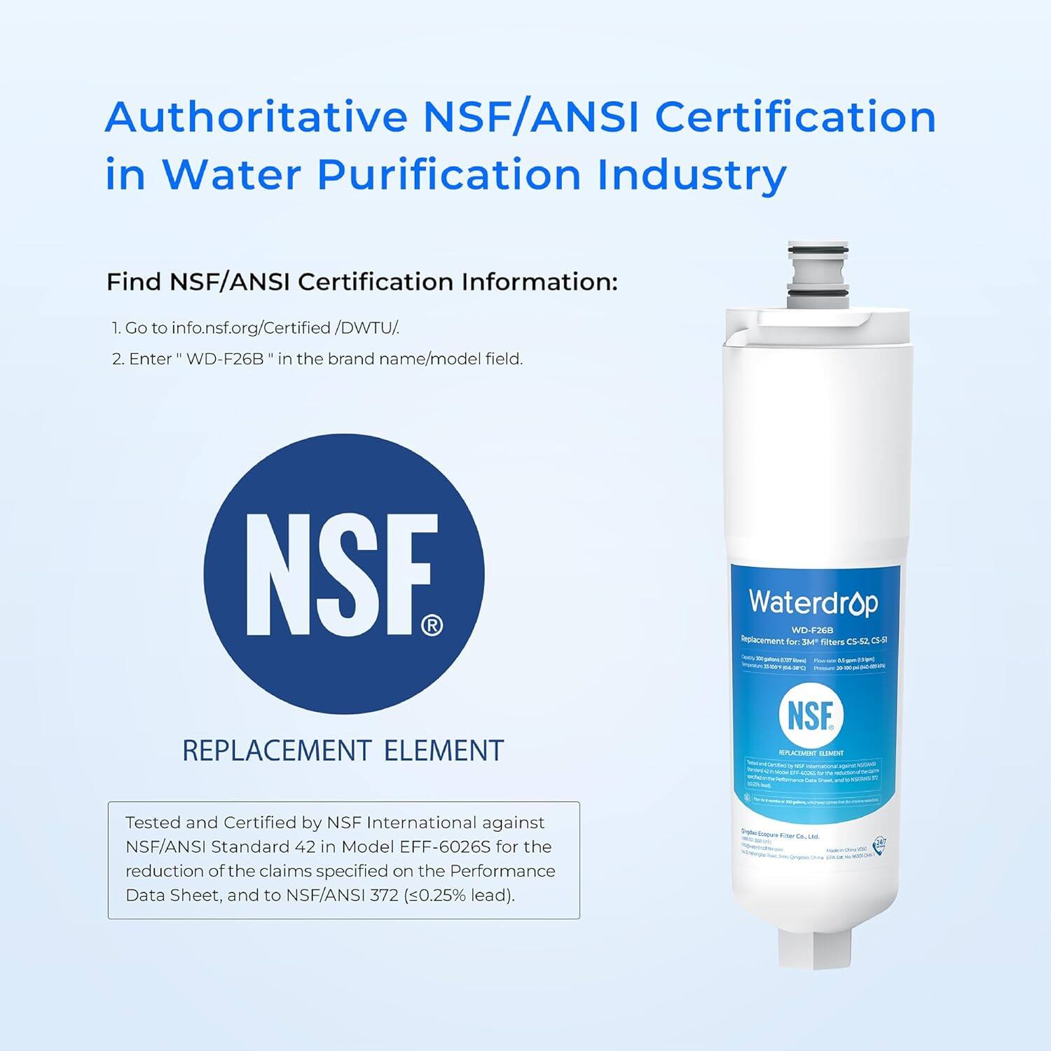 Authoritative NSF/ANSI Certification in Water Purification Industry

Find NSF/ANSI Certification Information:
1. Go to info.nsf.org/Certified/DWTU/
2. Enter "WD-F26B" in the brand name/model field.

REPLACEMENT ELEMENT

Tested and Certified by NSF International against NSF/ANSI Standard 42 in Model EFF-6026S for the reduction of the claims specified on the Performance Data Sheet, and to NSF/ANSI 372 (<0.25% lead).