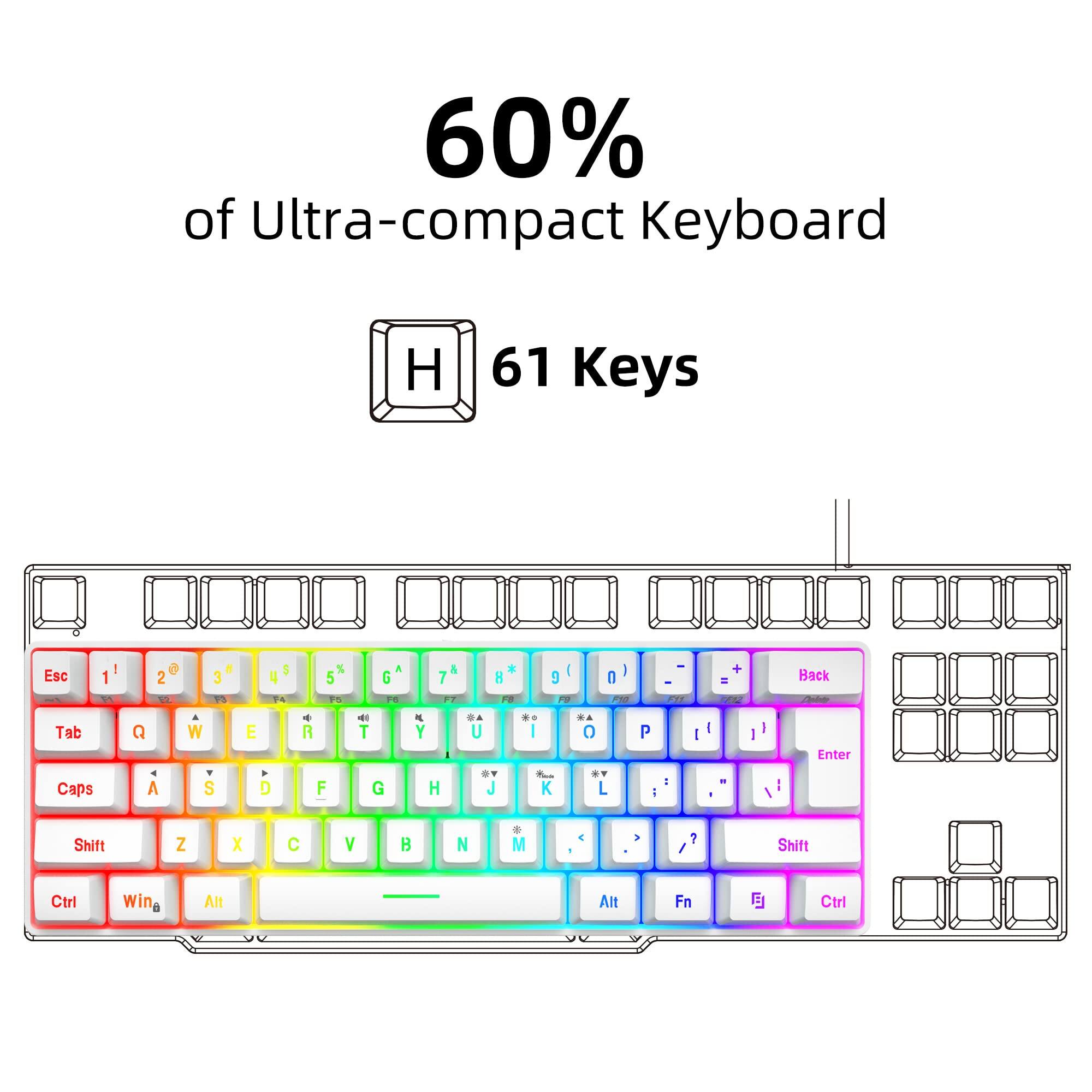60% of Ultra-compact Keyboard  
61 Keys

Esc 1 2 3 4 5 6 7 8 9 0 - = Back  
Tab Q W E R T Y U I O P [ ] \  
Caps A S D F G H J K L ; ' Enter  
Shift Z X C V B N M , . / Shift  
Ctrl Win Alt Fn Ctrl