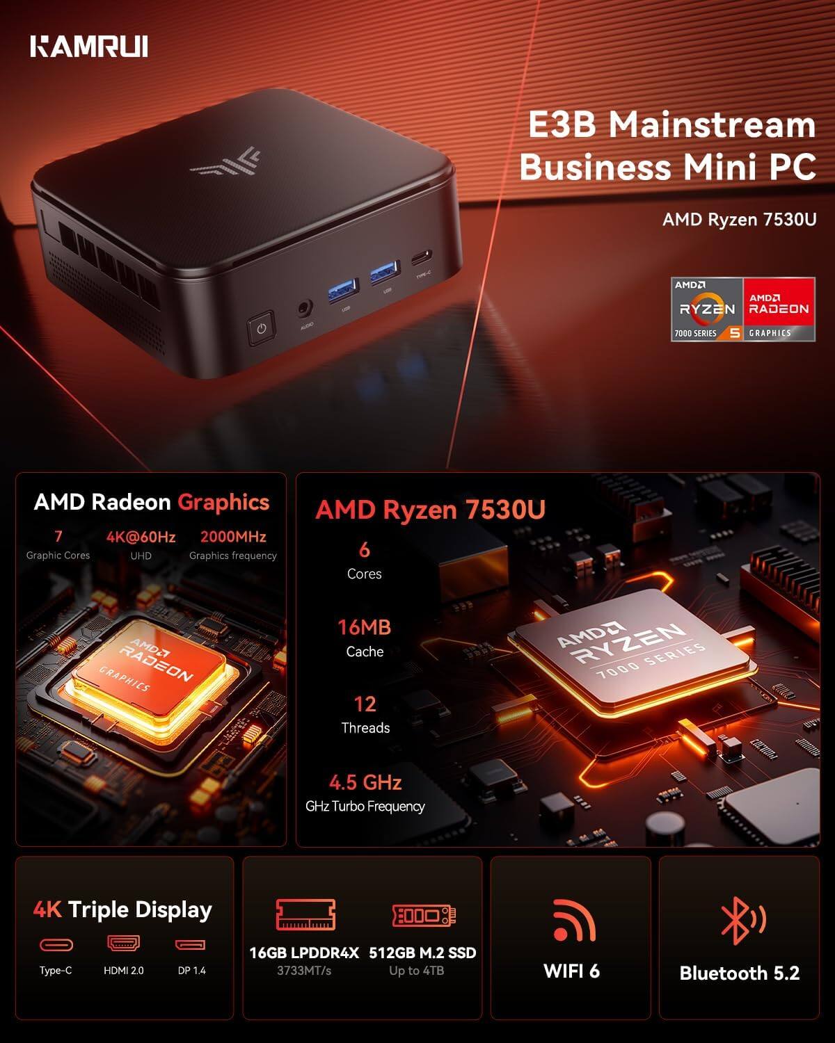 KAMRUI  
E3B Mainstream Business Mini PC  
AMD Ryzen 7530U  

AMD Radeon Graphics  
- 7 Graphic Cores  
- 4K@60Hz  
- 2000MHz Graphics frequency  

AMD Ryzen 7530U  
- 6 Cores  
- 16MB Cache  
- 12 Threads  
- 4.5 GHz Turbo Frequency  

4K Triple Display  
- Type-C  
- HDMI 2.0  
- DP 1.4  

16GB LPDDR4X  
512GB M.2 SSD  
Up to 4TB  

WIFI 6  
Bluetooth 5.2