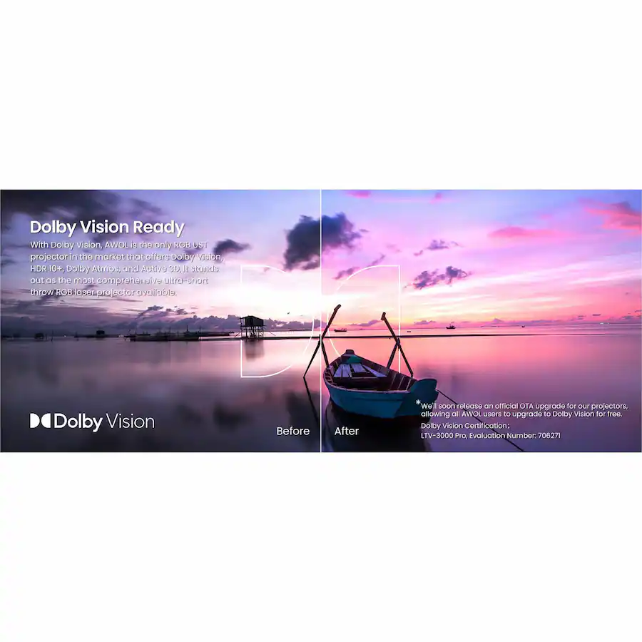 2600 Vision Example AWOL Vision Aetherion Pro 4K UST Triple Laser Projector, 2600 ISO ...