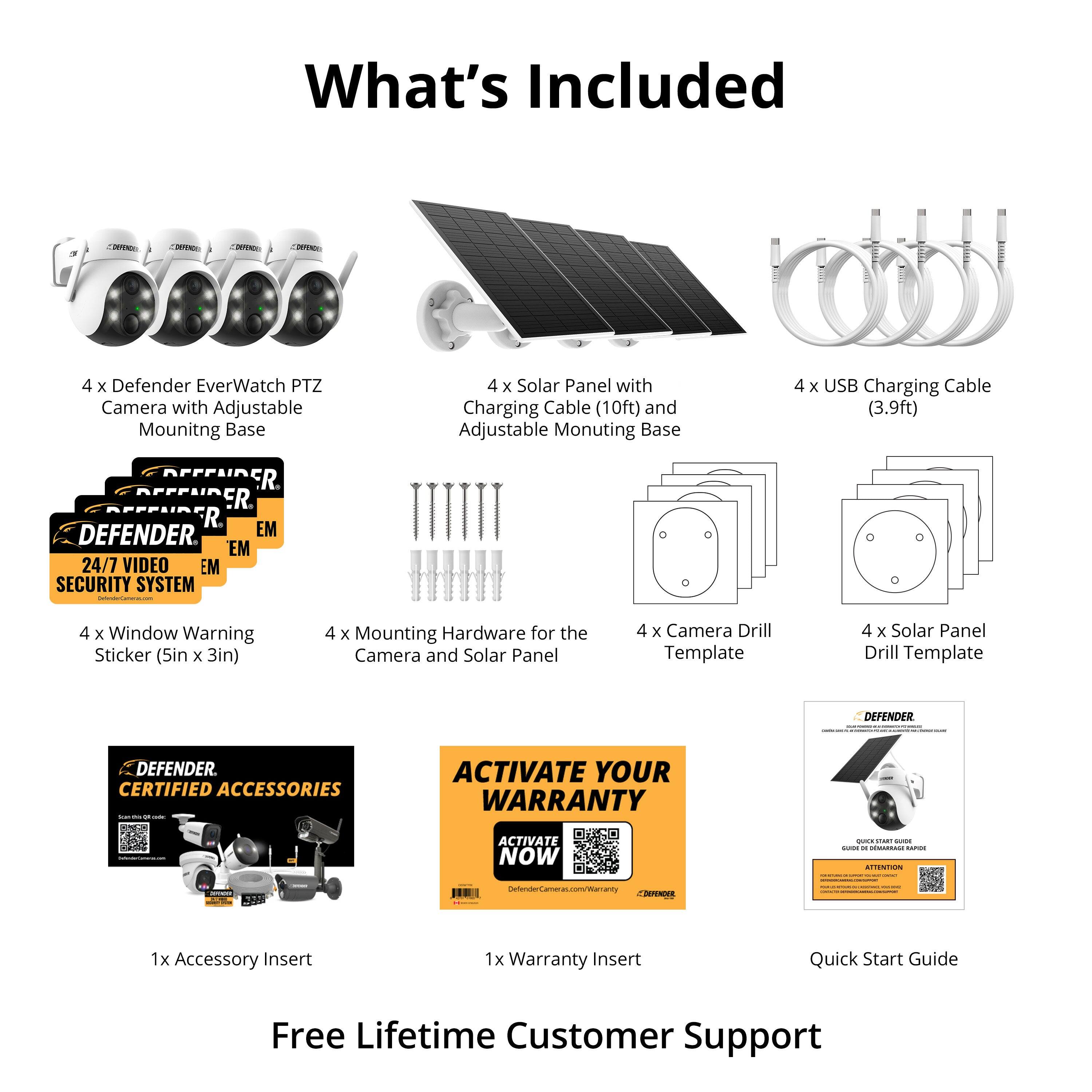 What's Included

- 4 x Defender EverWatch PTZ Camera with Adjustable Mounting Base
- 4 x Solar Panel with Charging Cable (10ft) and Adjustable Mounting Base
- 4 x USB Charging Cable (3.9ft)
- 4 x Window Warning Sticker (5in x 3in)
- 4 x Mounting Hardware for the Camera and Solar Panel
- 4 x Camera Drill Template
- 4 x Solar Panel Drill Template
- 1 x Accessory Insert
- 1 x Warranty Insert
- Quick Start Guide

DEFENDER EM 24/7 VIDEO SECURITY SYSTEM

DEFENDER CERTIFIED ACCESSORIES

ACTIVATE YOUR WARRANTY NOW

Free Lifetime Customer Support

[QR Code for Warranty Activation]

[QR Code for Quick Start Guide]

[Website URL for Warranty Activation: defendercam.com/warranty]